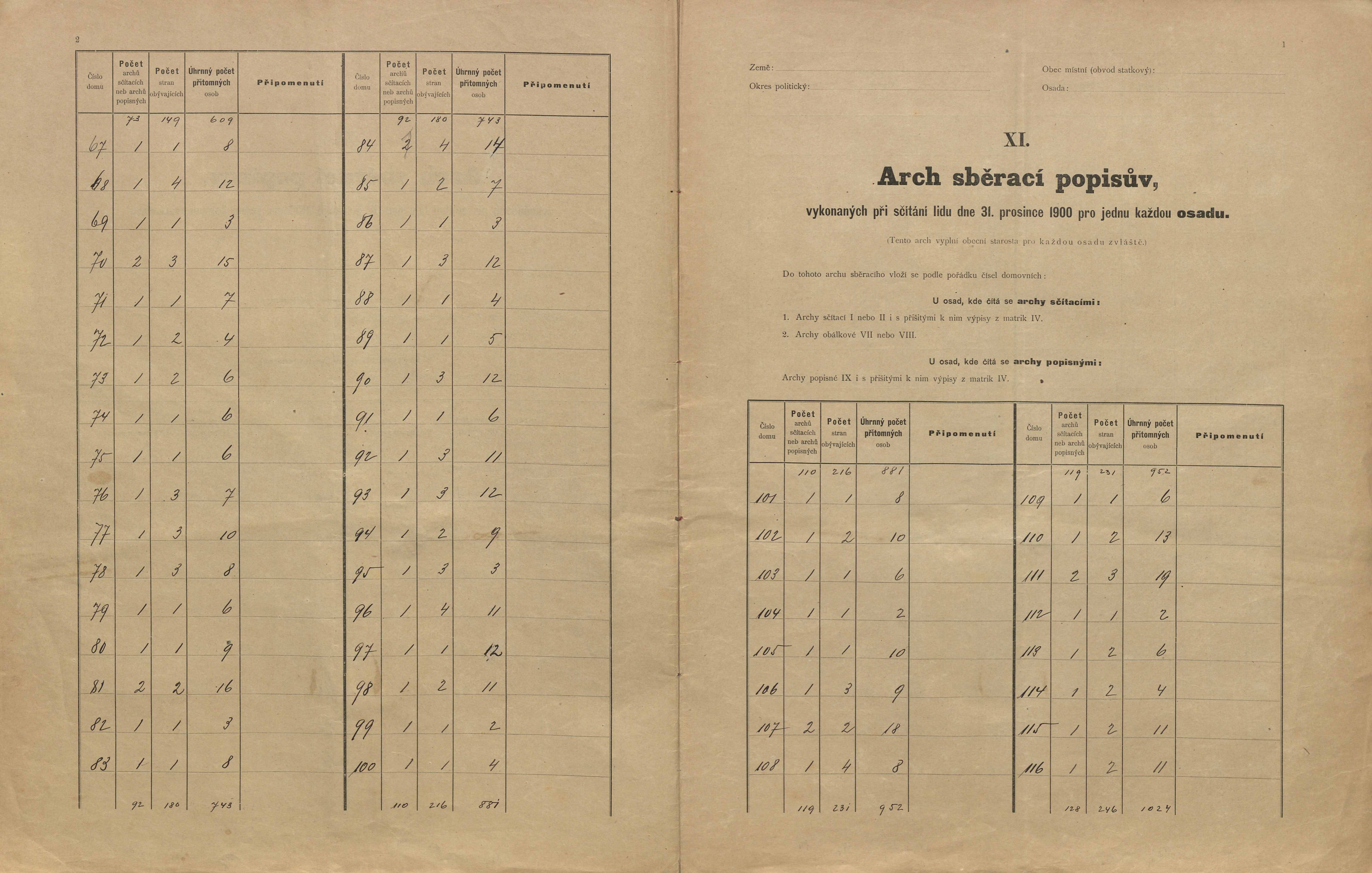 3. soap-pj_00302_census-sum-1900-prestice_0030