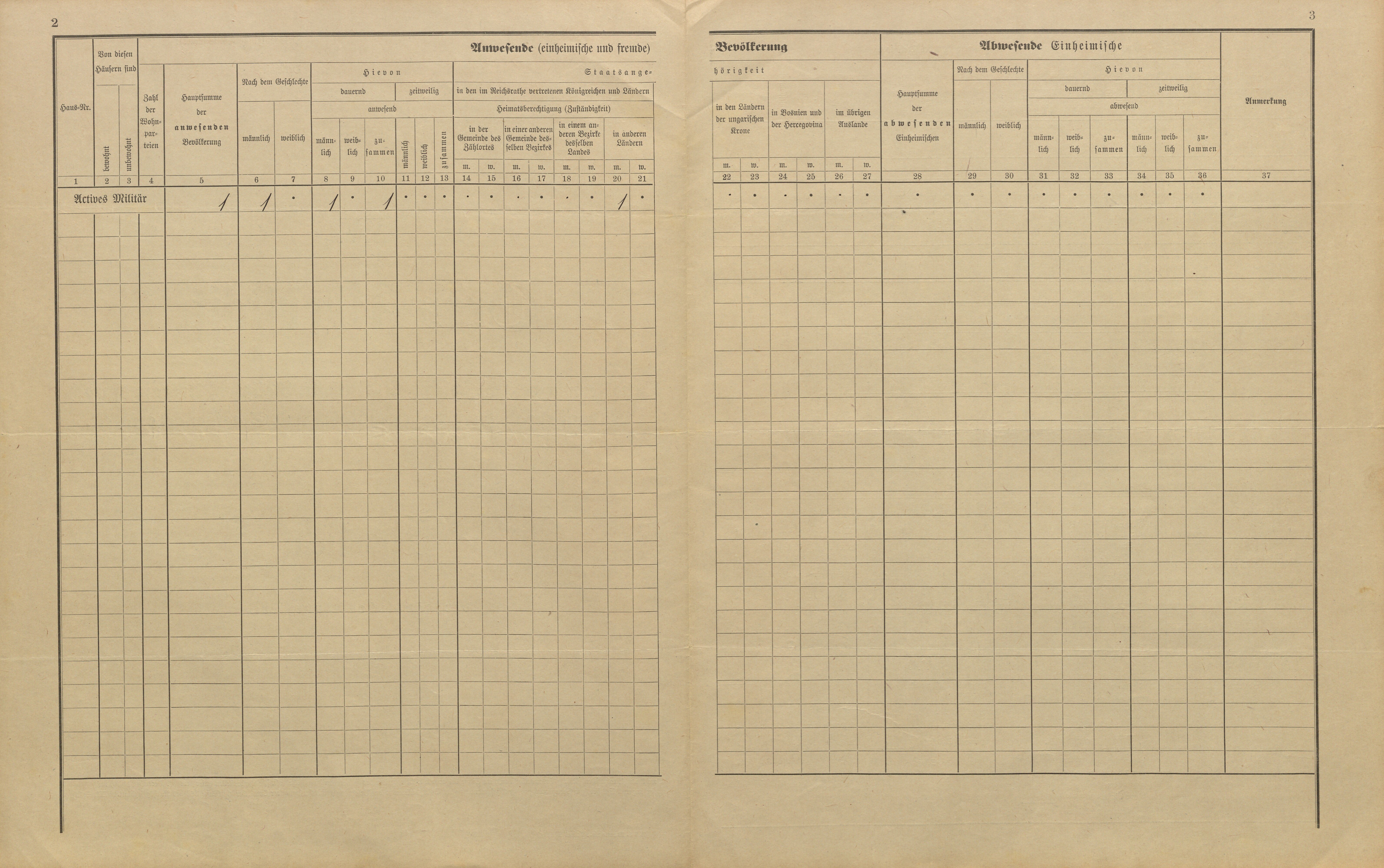 30. soap-pj_00302_census-sum-1900-prestice_0300