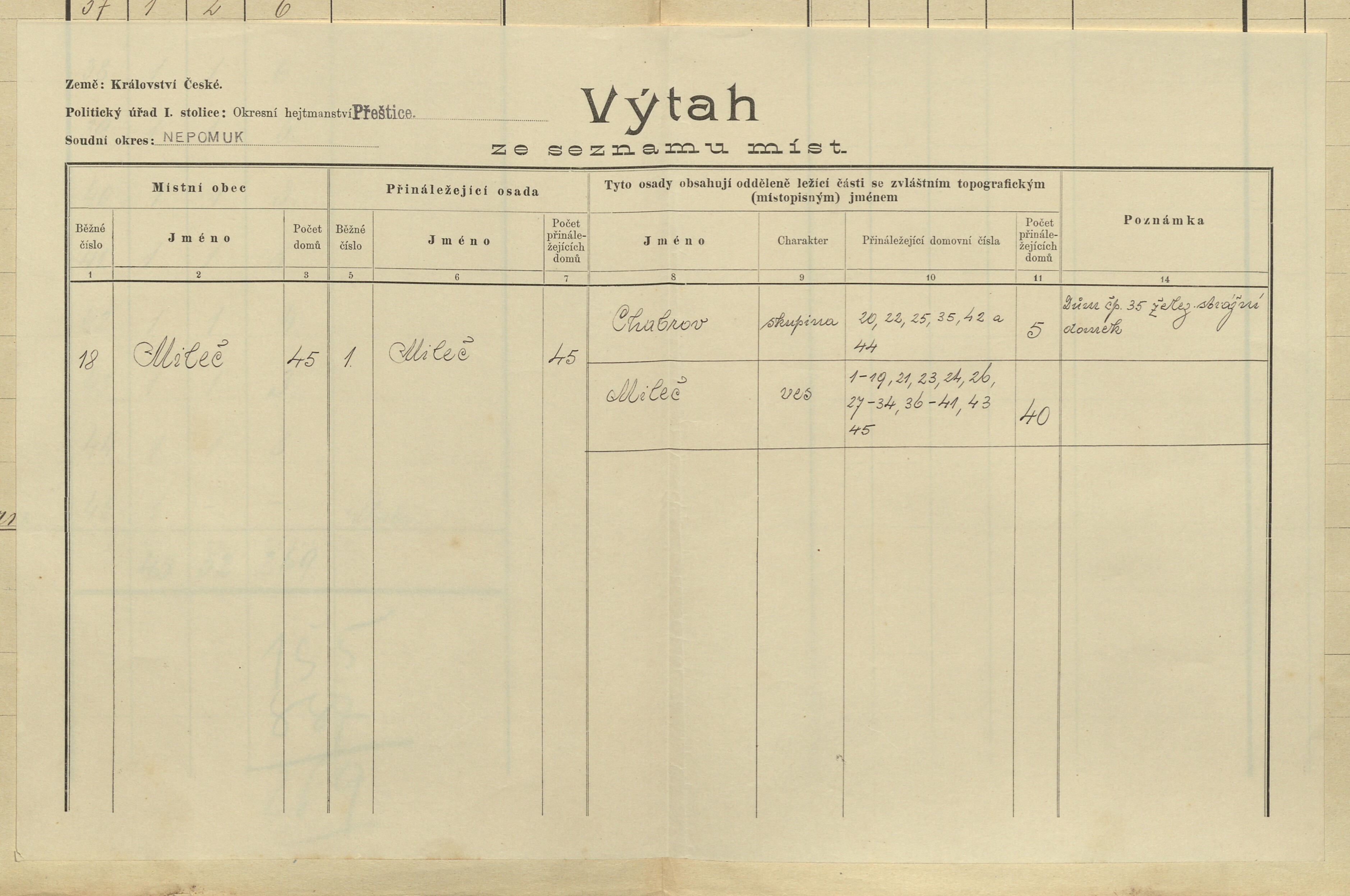 3. soap-pj_00302_census-sum-1910-milec_0030