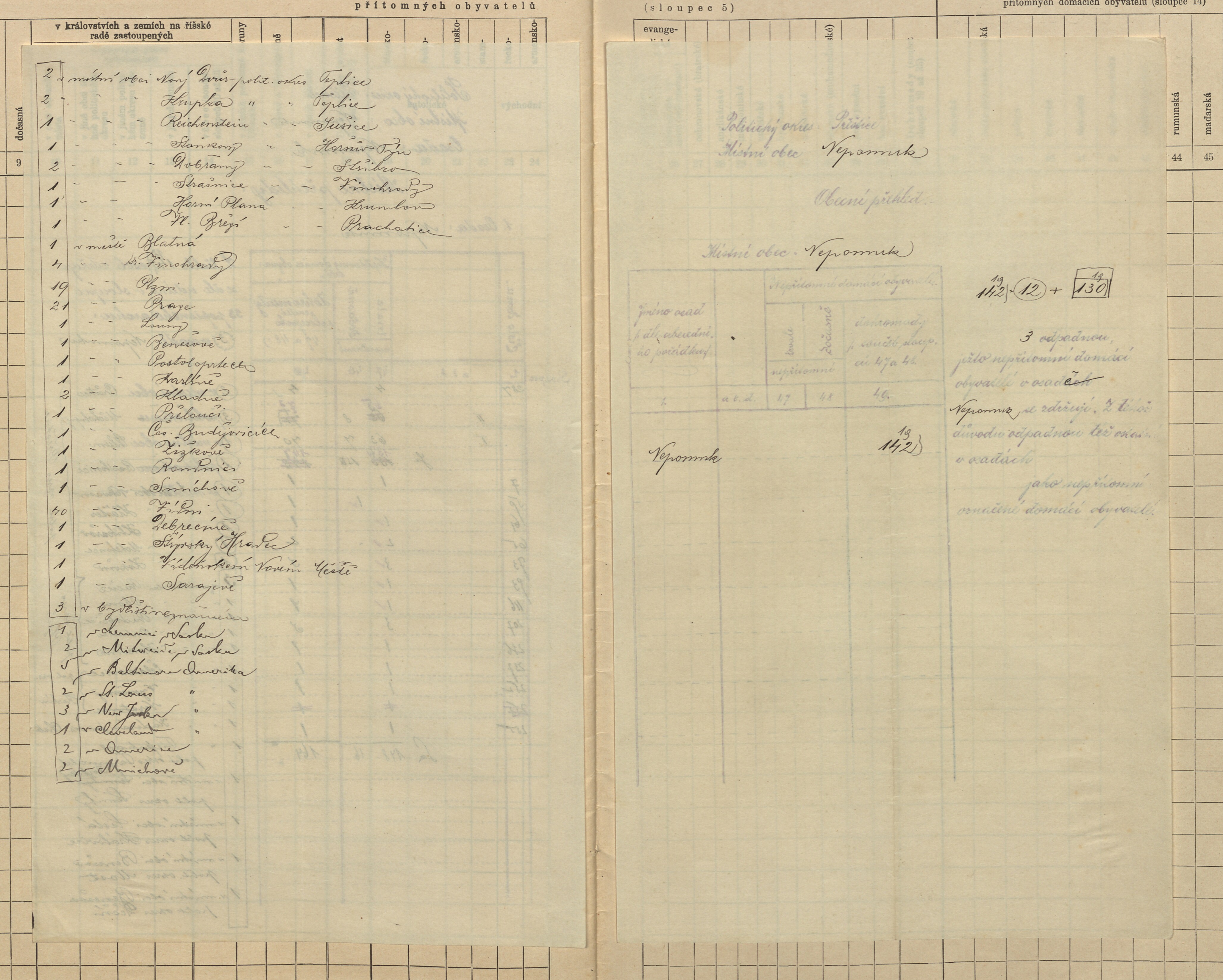 22. soap-pj_00302_census-sum-1910-nepomuk_0220