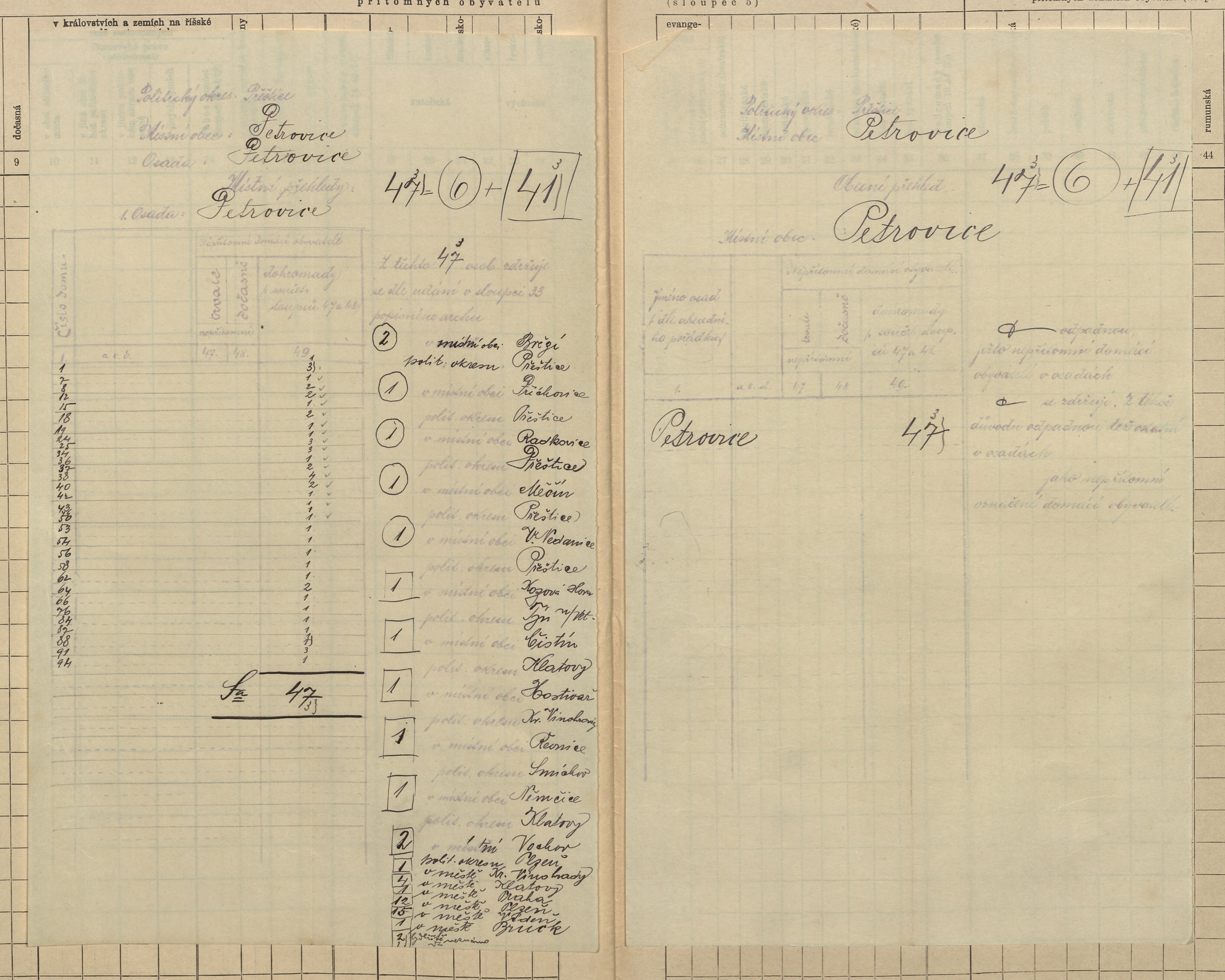 9. soap-pj_00302_census-sum-1910-petrovice_0090