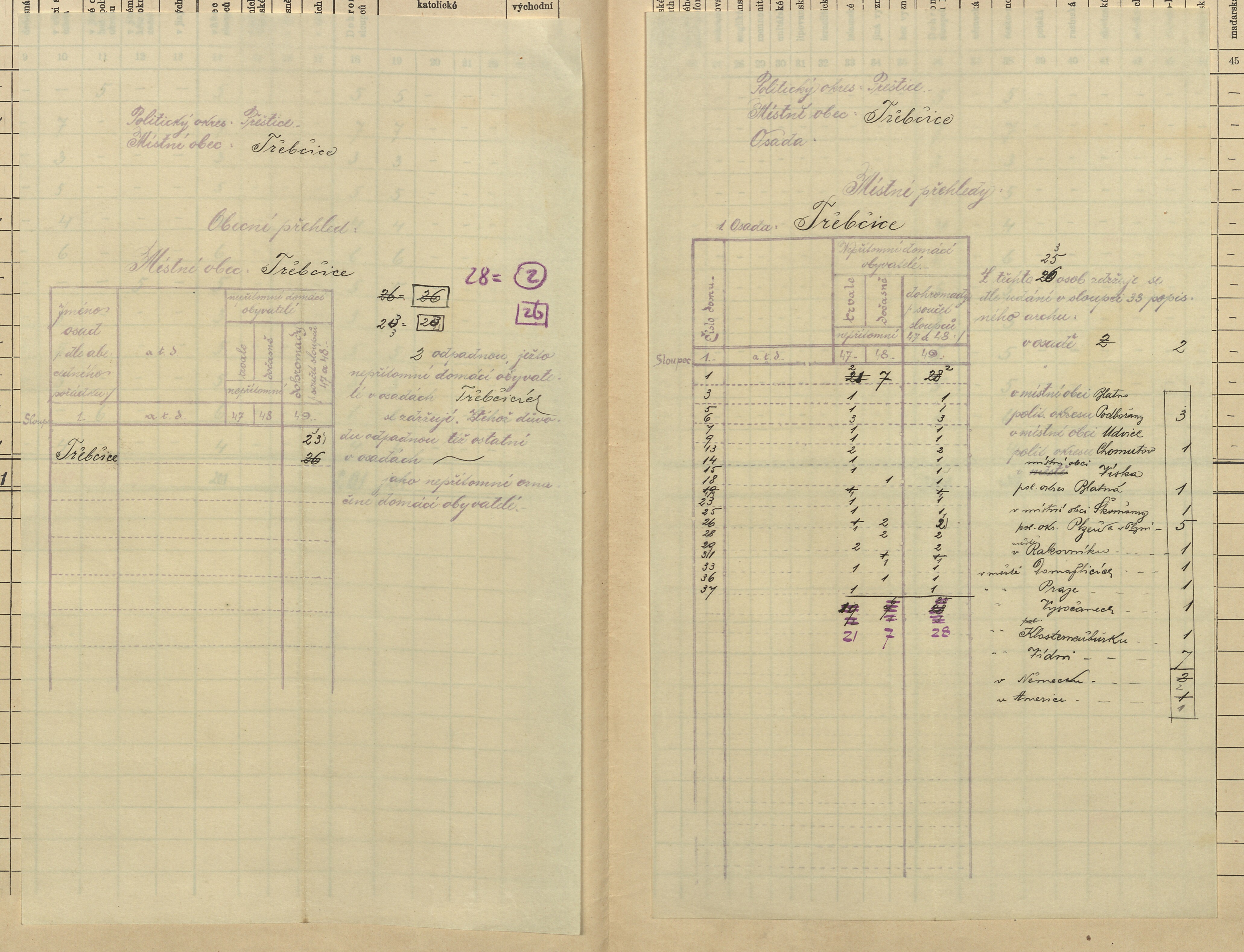 7. soap-pj_00302_census-sum-1910-trebcice_0070