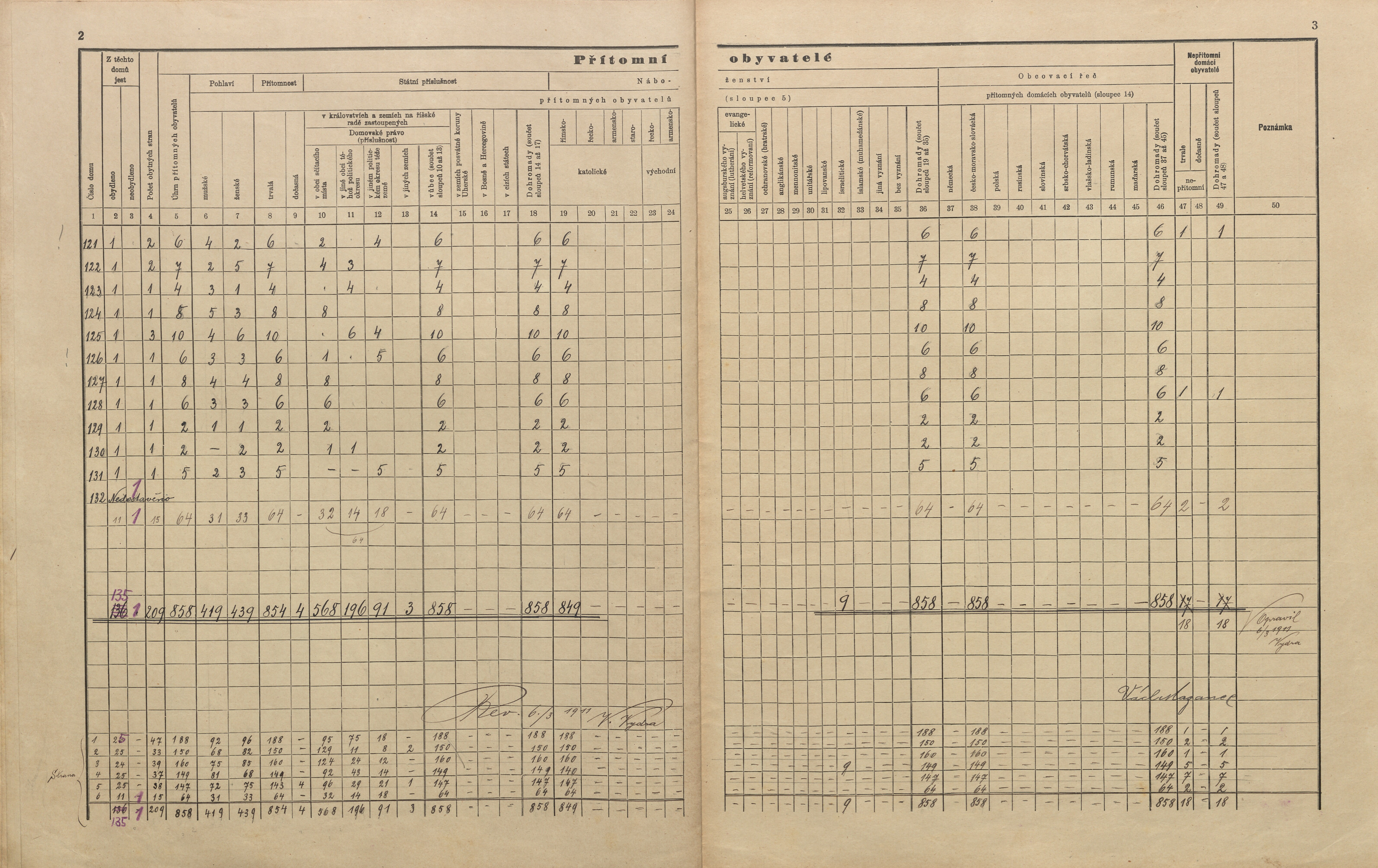 11. soap-pj_00302_census-sum-1910-dolni-lukavice_0110