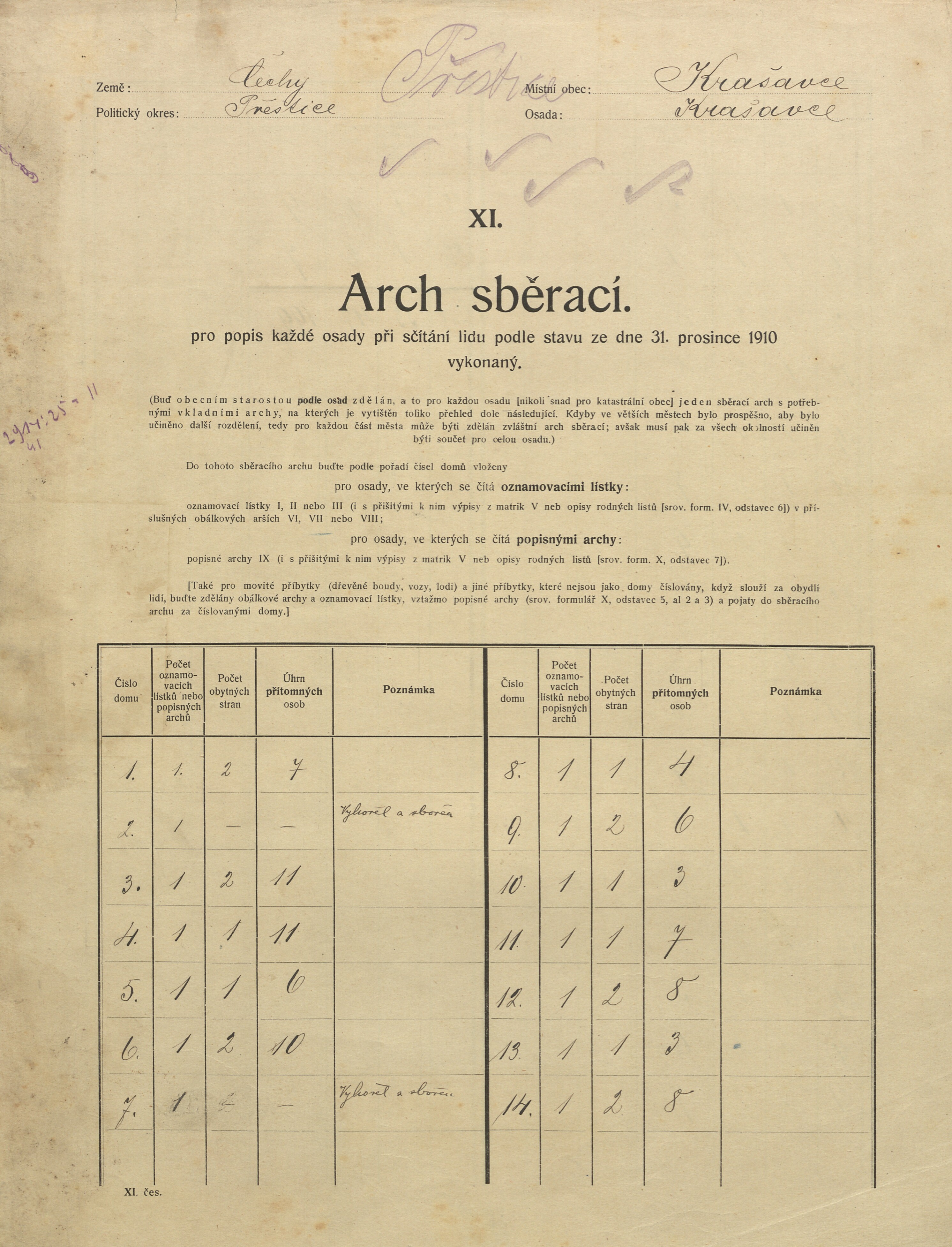 1. soap-pj_00302_census-sum-1910-krasavce_0010