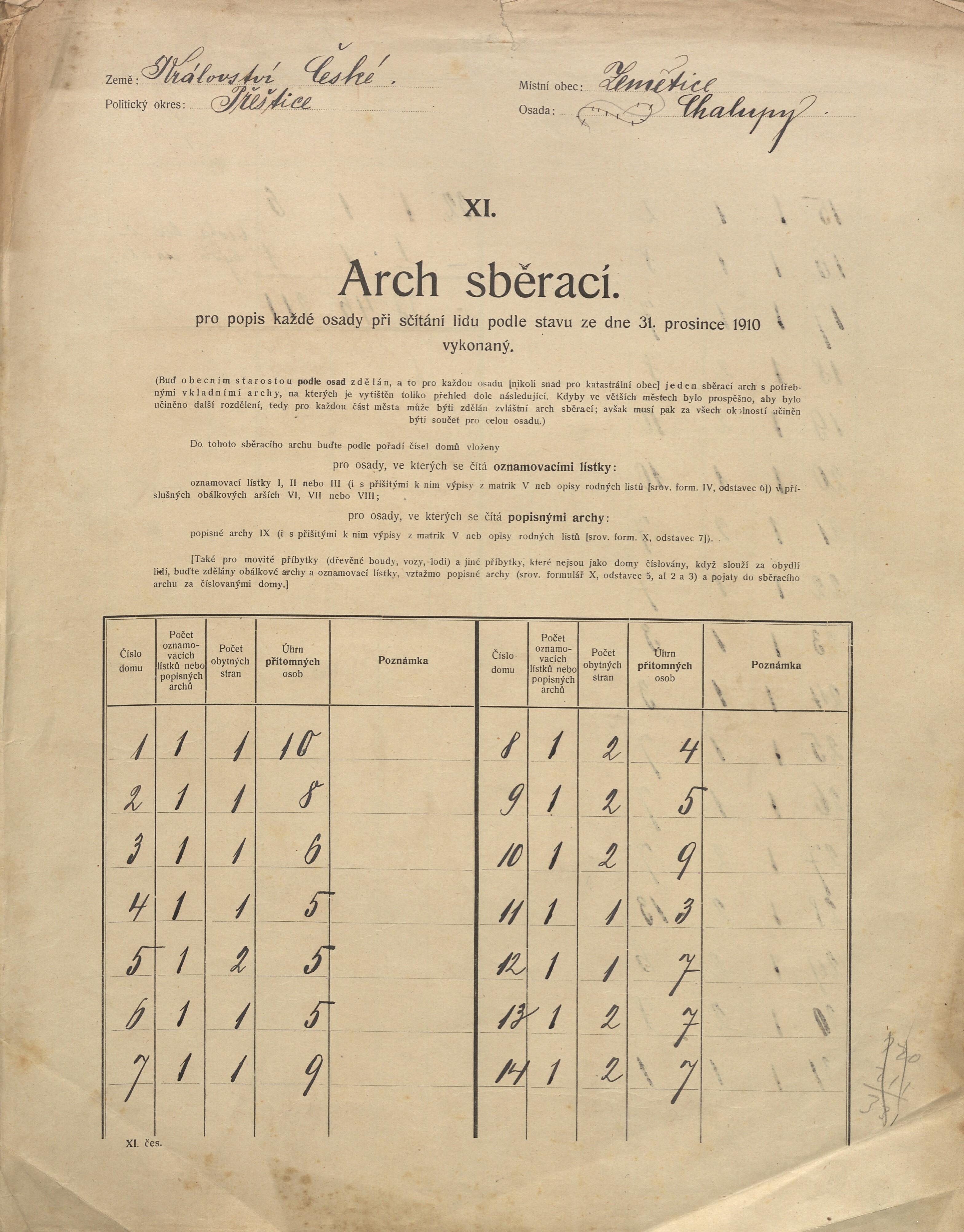 1. soap-pj_00302_census-sum-1910-zemetice-chalupy_0010