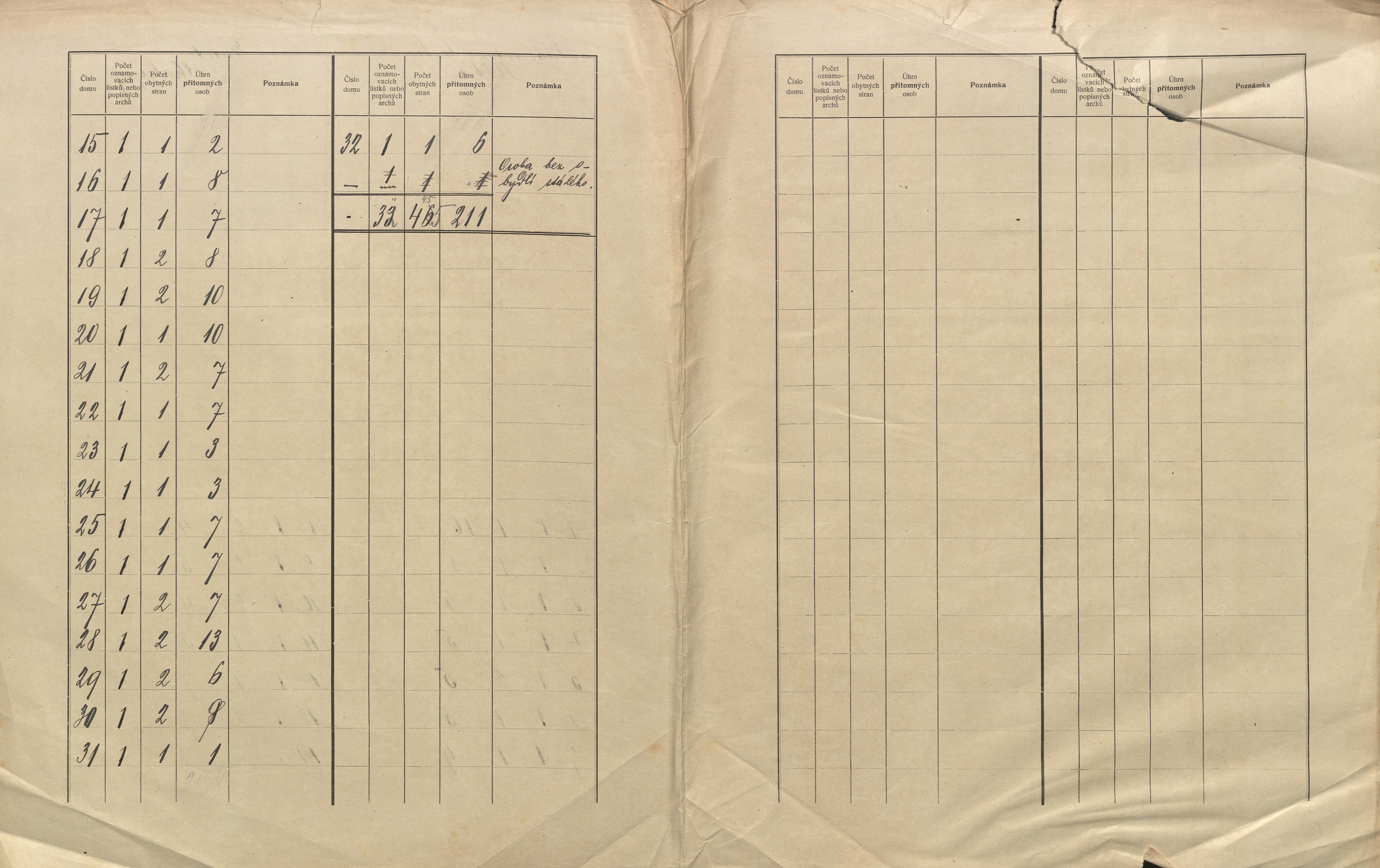 2. soap-pj_00302_census-sum-1910-zemetice-chalupy_0020