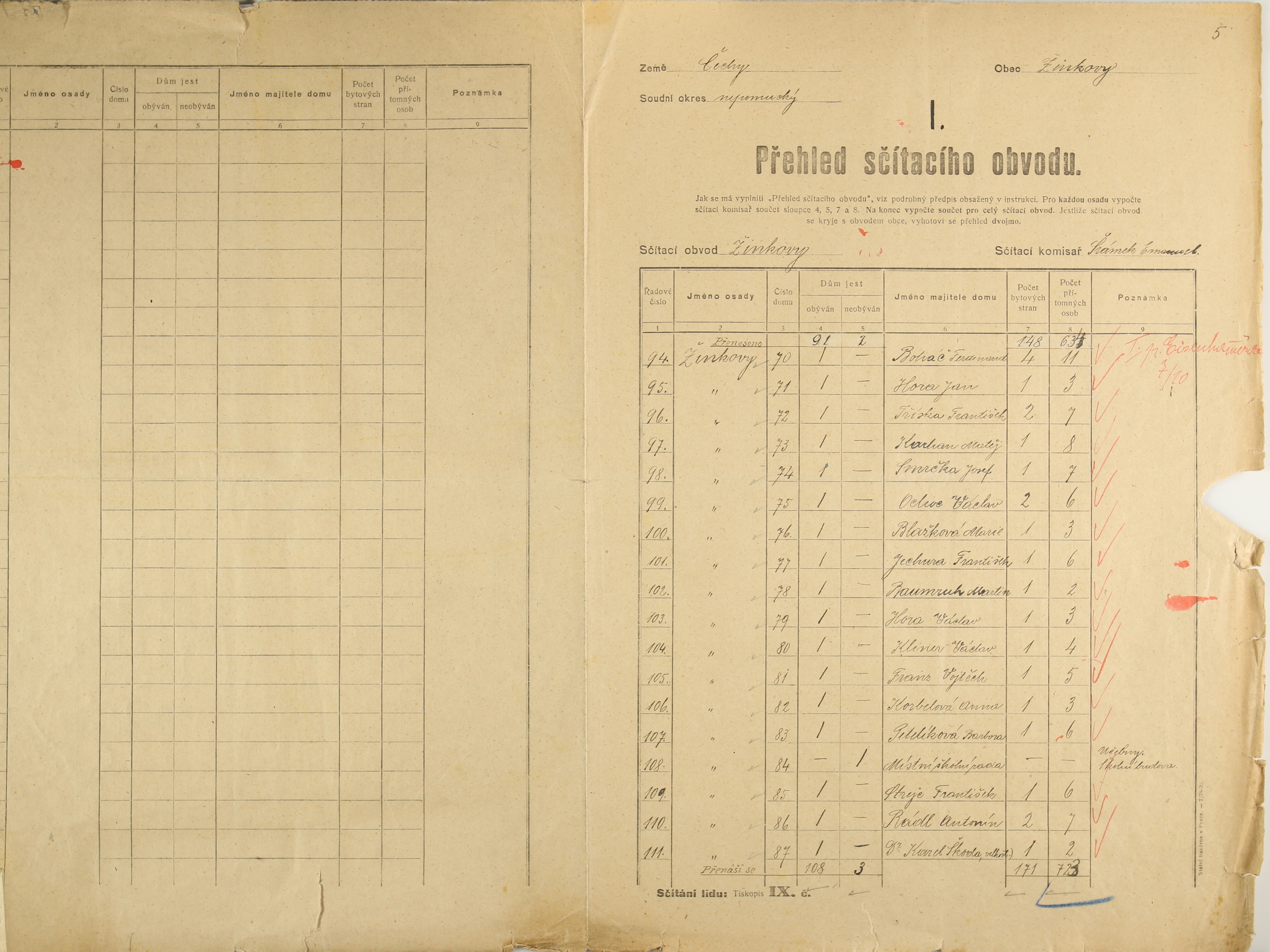 3. soap-pj_00302_census-sum-1921-zinkovy_0030