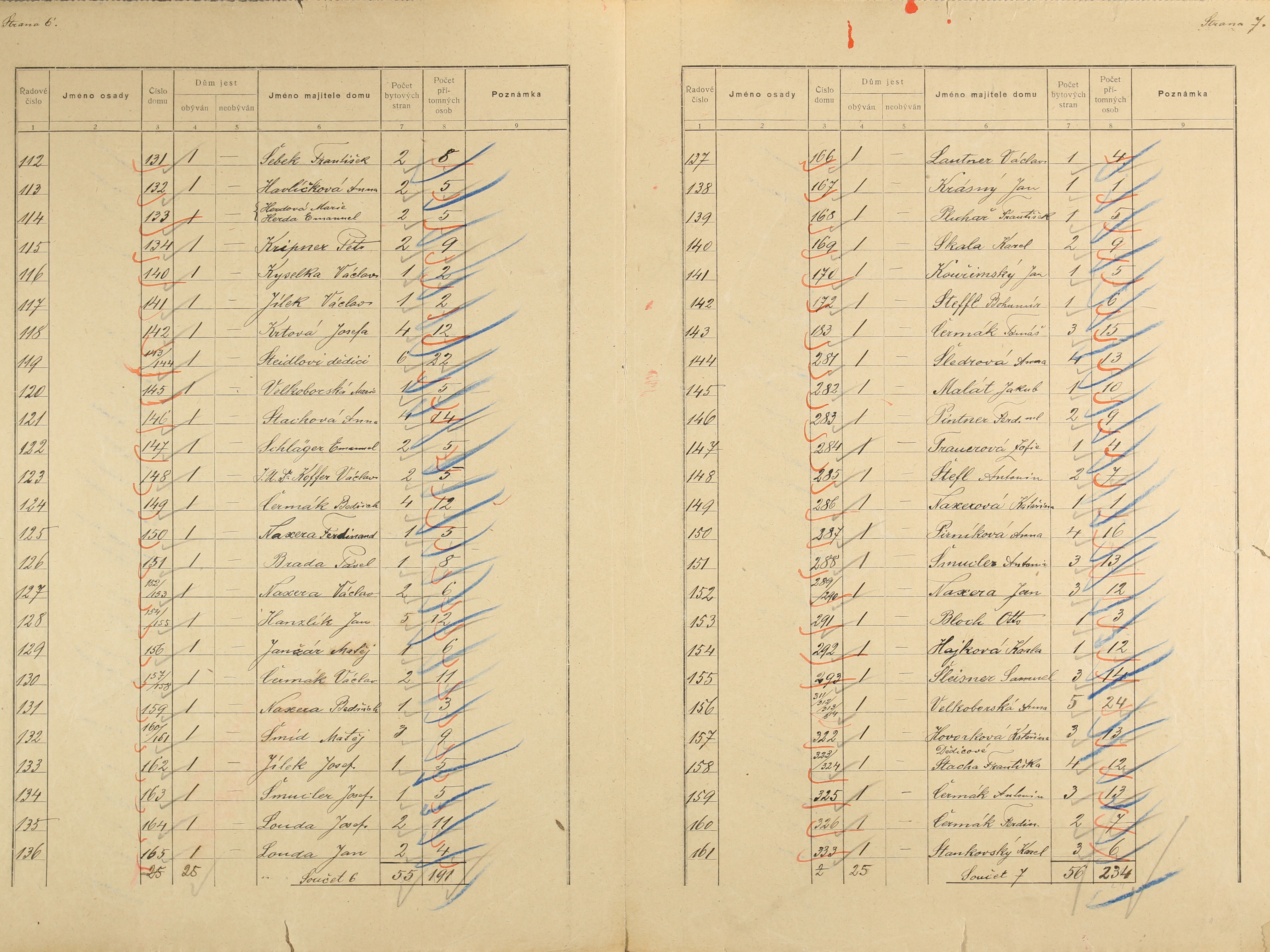 4. soap-pj_00302_census-sum-1921-prestice_0040