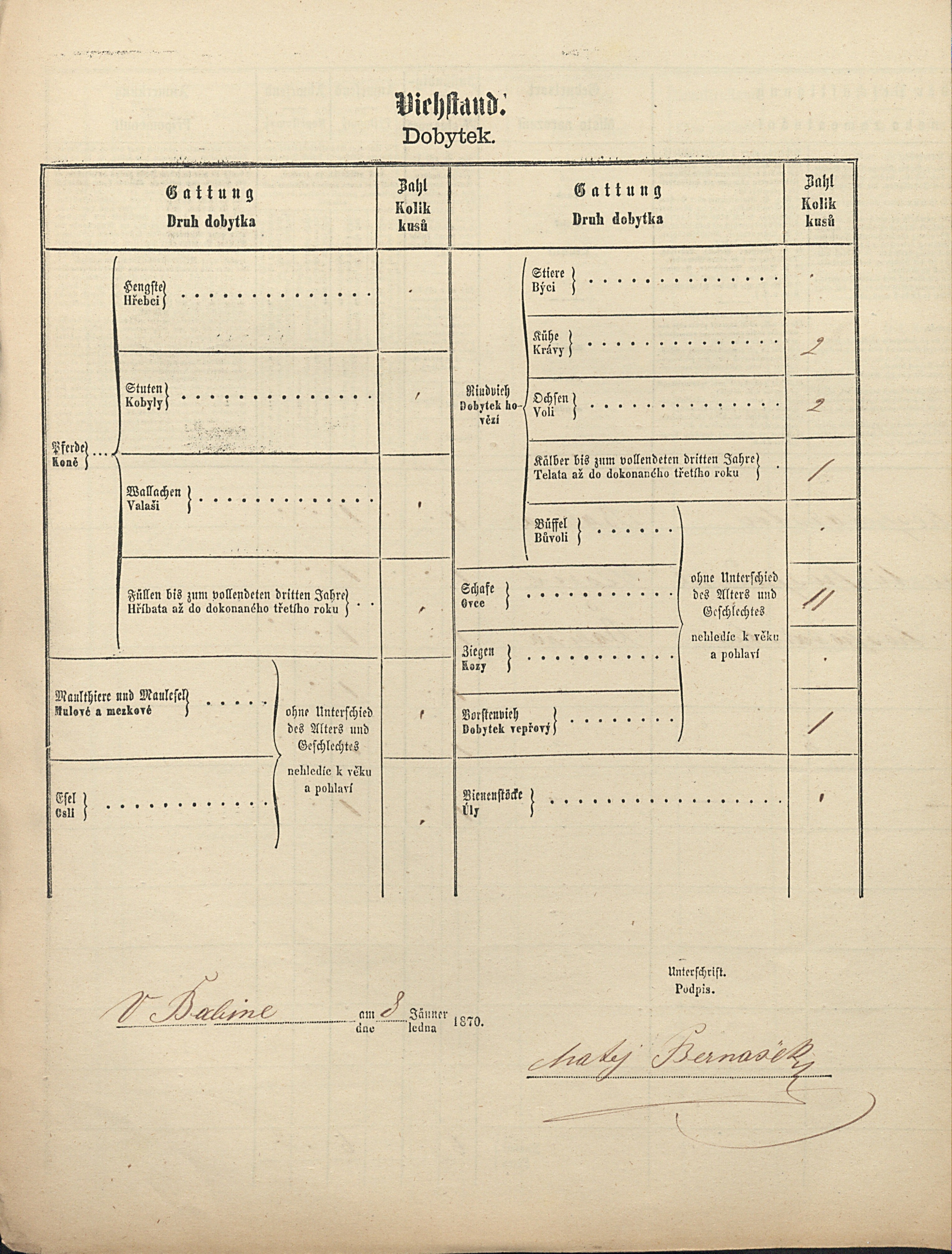 2. soap-ps_00423_scitani-1869-babina-cp018_i0686_0020