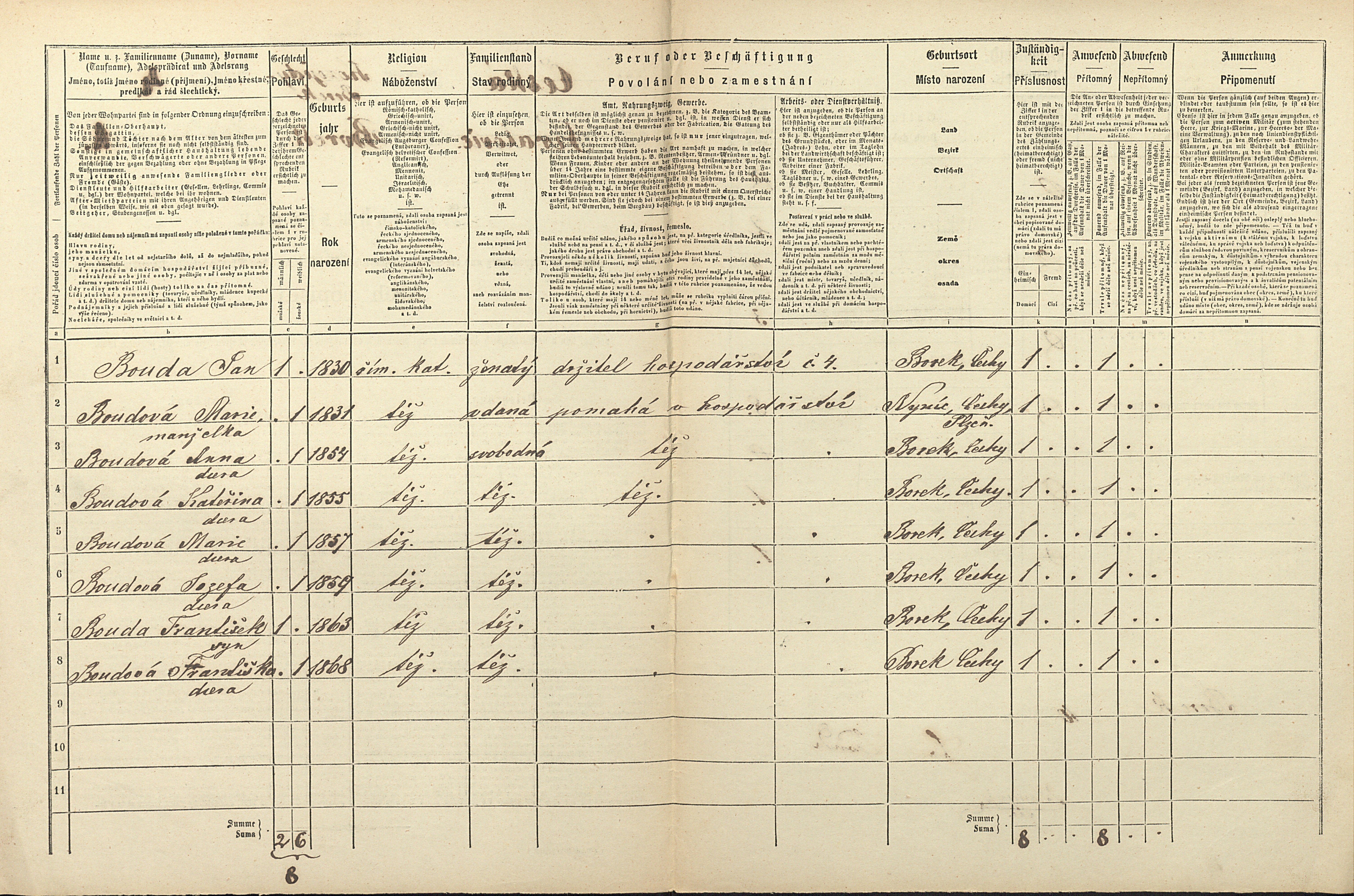 3. soap-ps_00423_scitani-1869-kozojedy-borek-cp004_i0698_0030