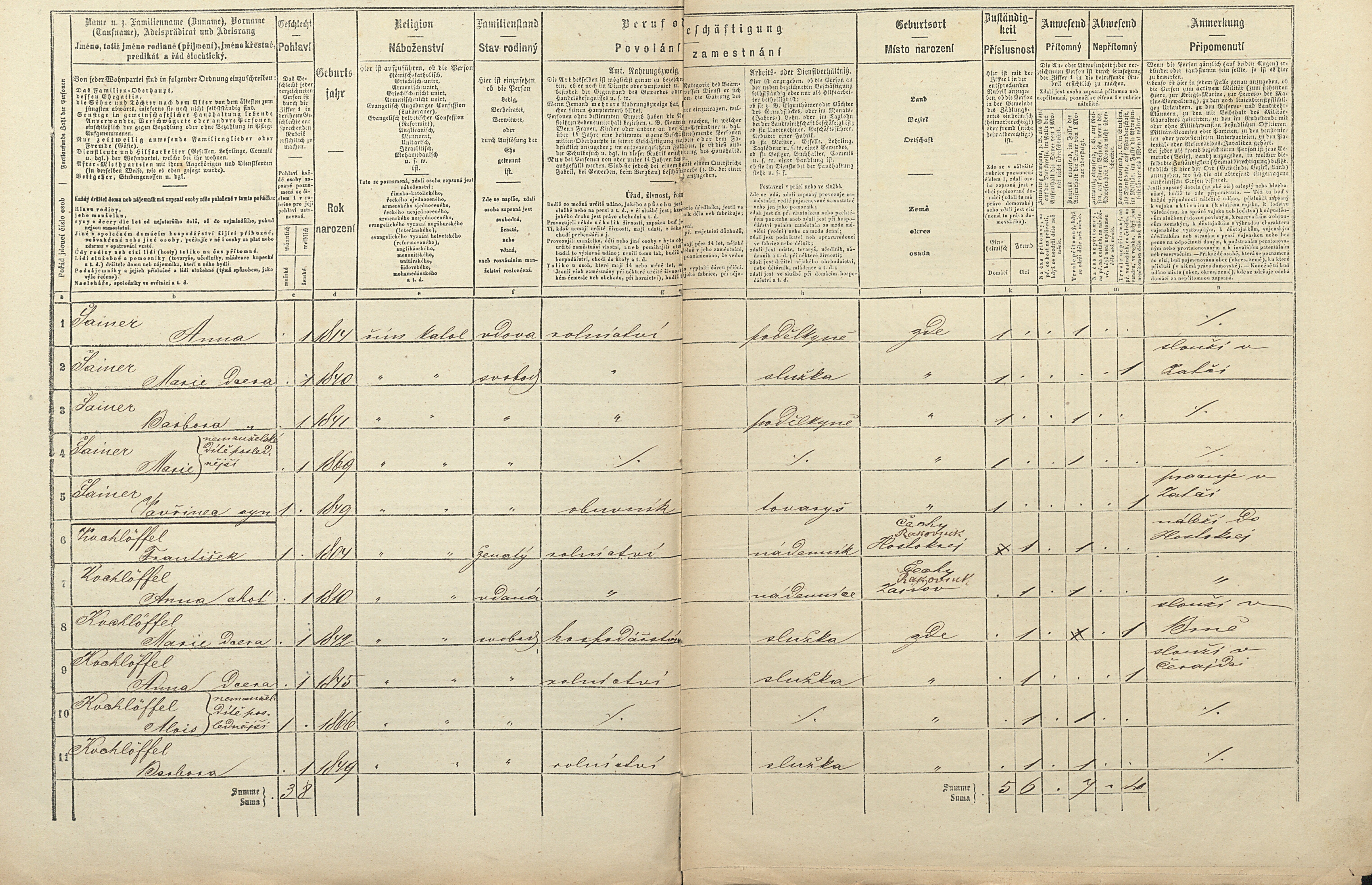 3. soap-ps_00423_scitani-1869-cista-cp156_i0690_0030