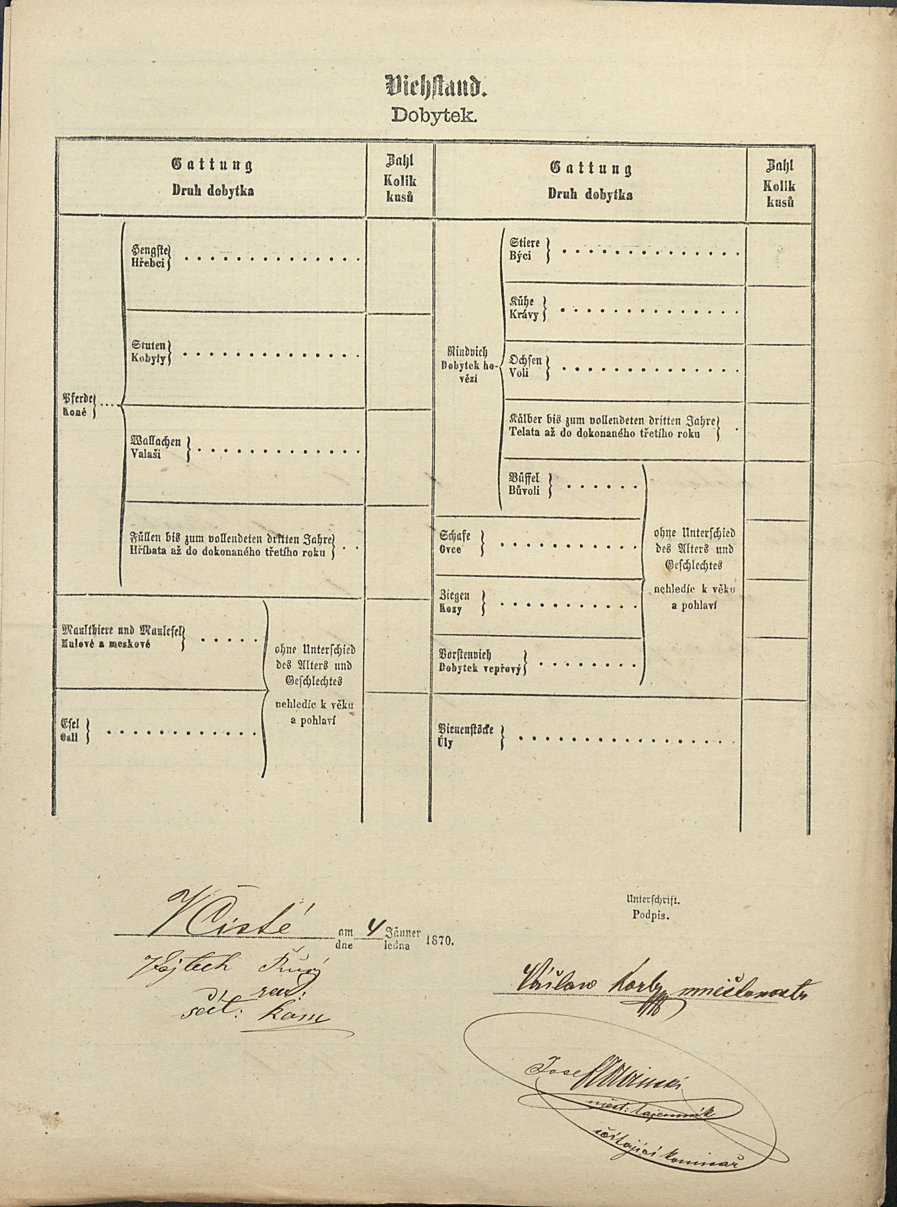 2. soap-ps_00423_scitani-1869-cista-cp215_i0690_0020