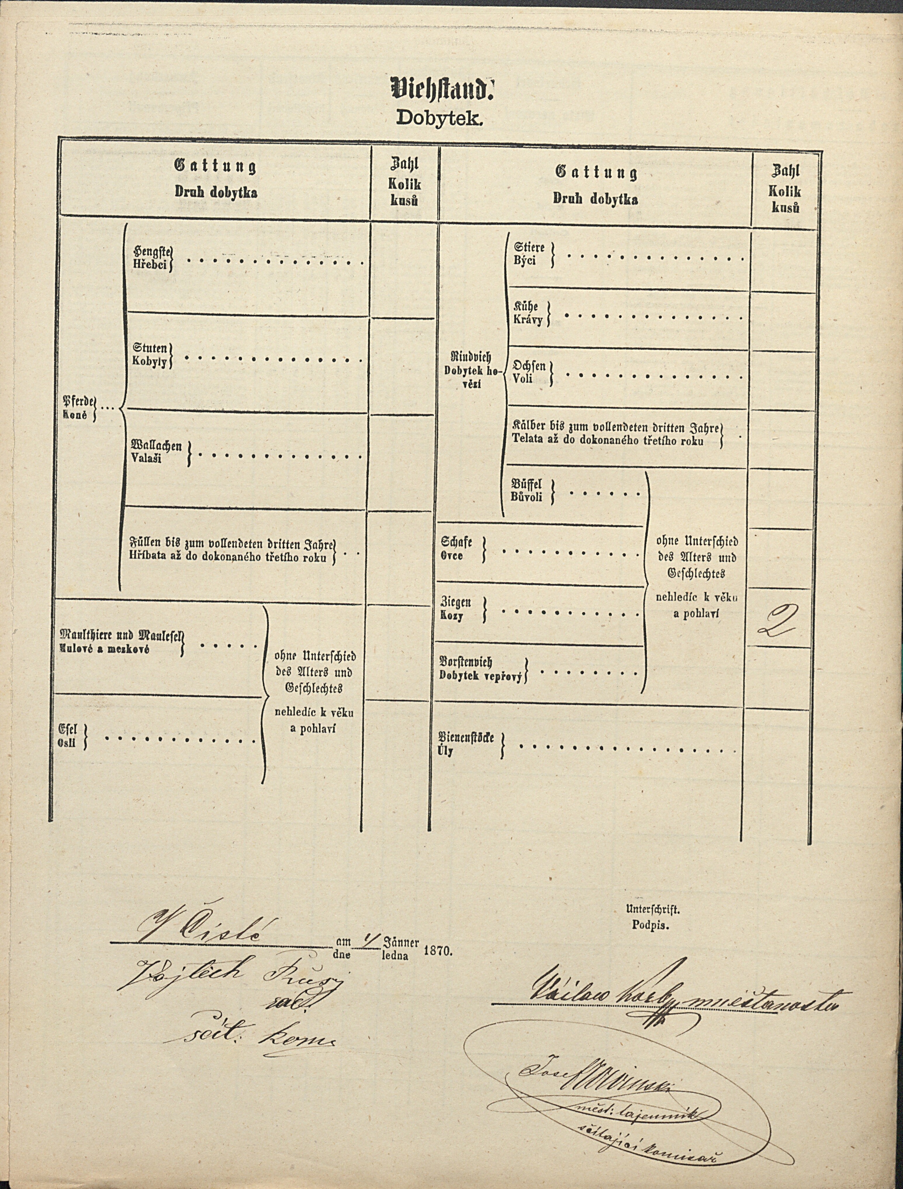 2. soap-ps_00423_scitani-1869-cista-cp220_i0690_0020