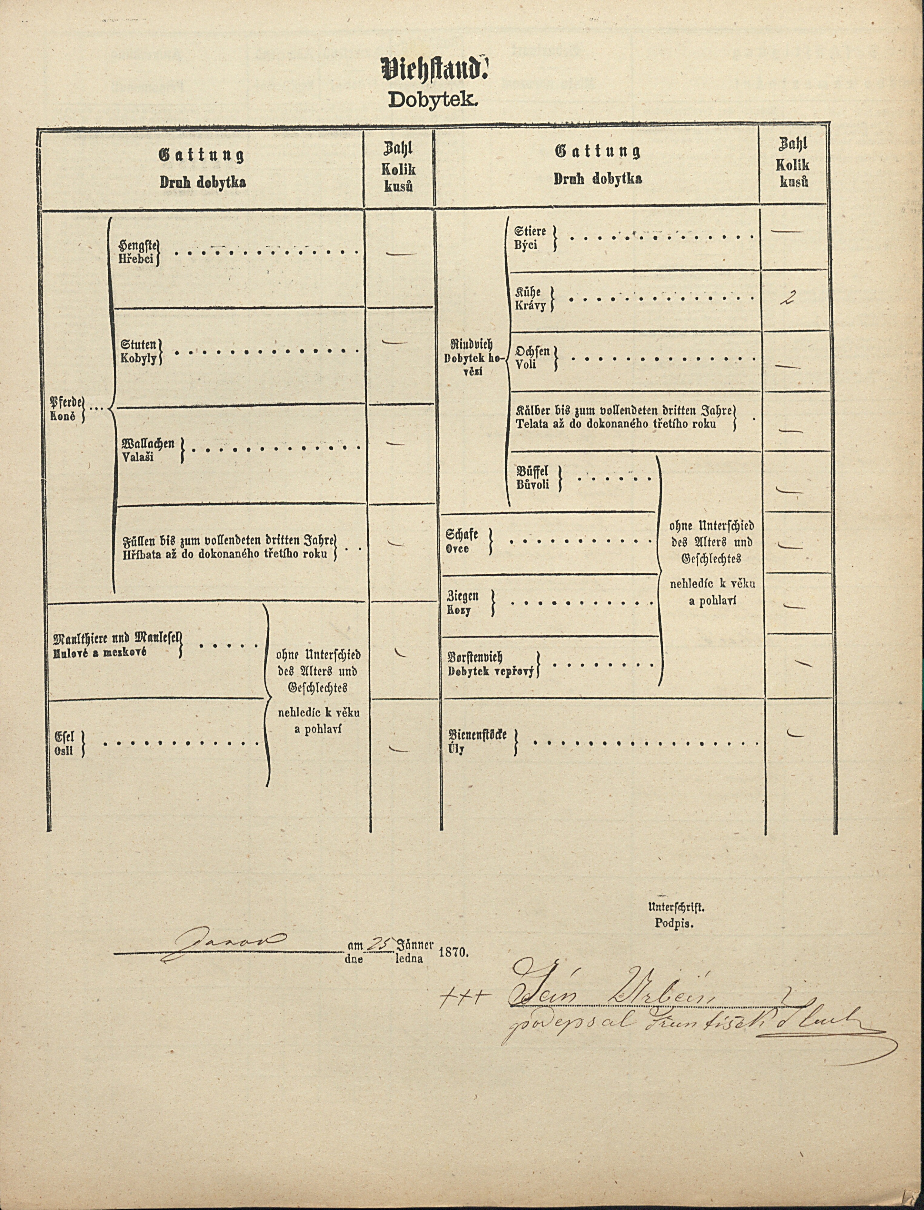 2. soap-ps_00423_scitani-1869-jarov-cp033_i0695_0020