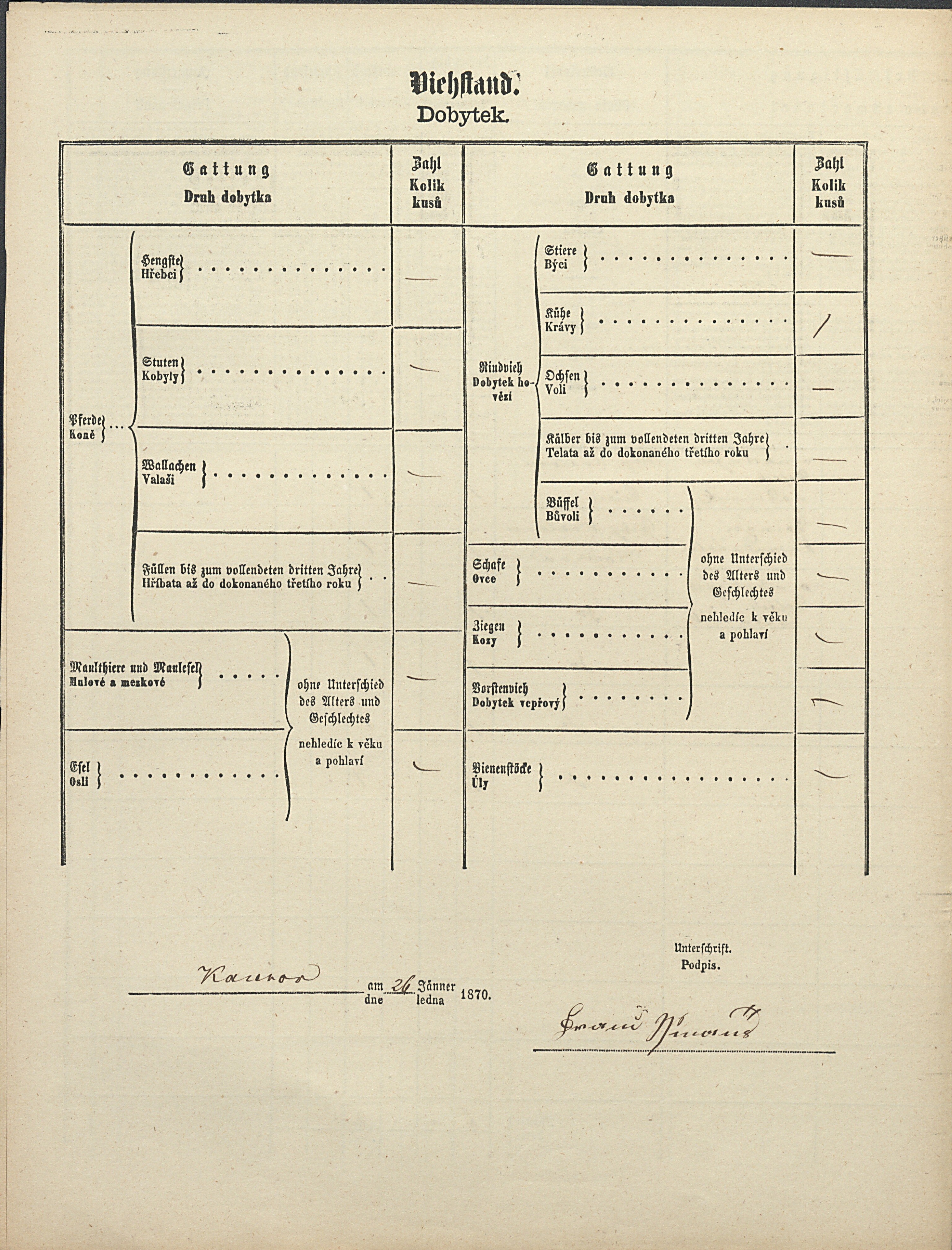 2. soap-ps_00423_scitani-1869-civice-kacerov-cp019_i0691_0020