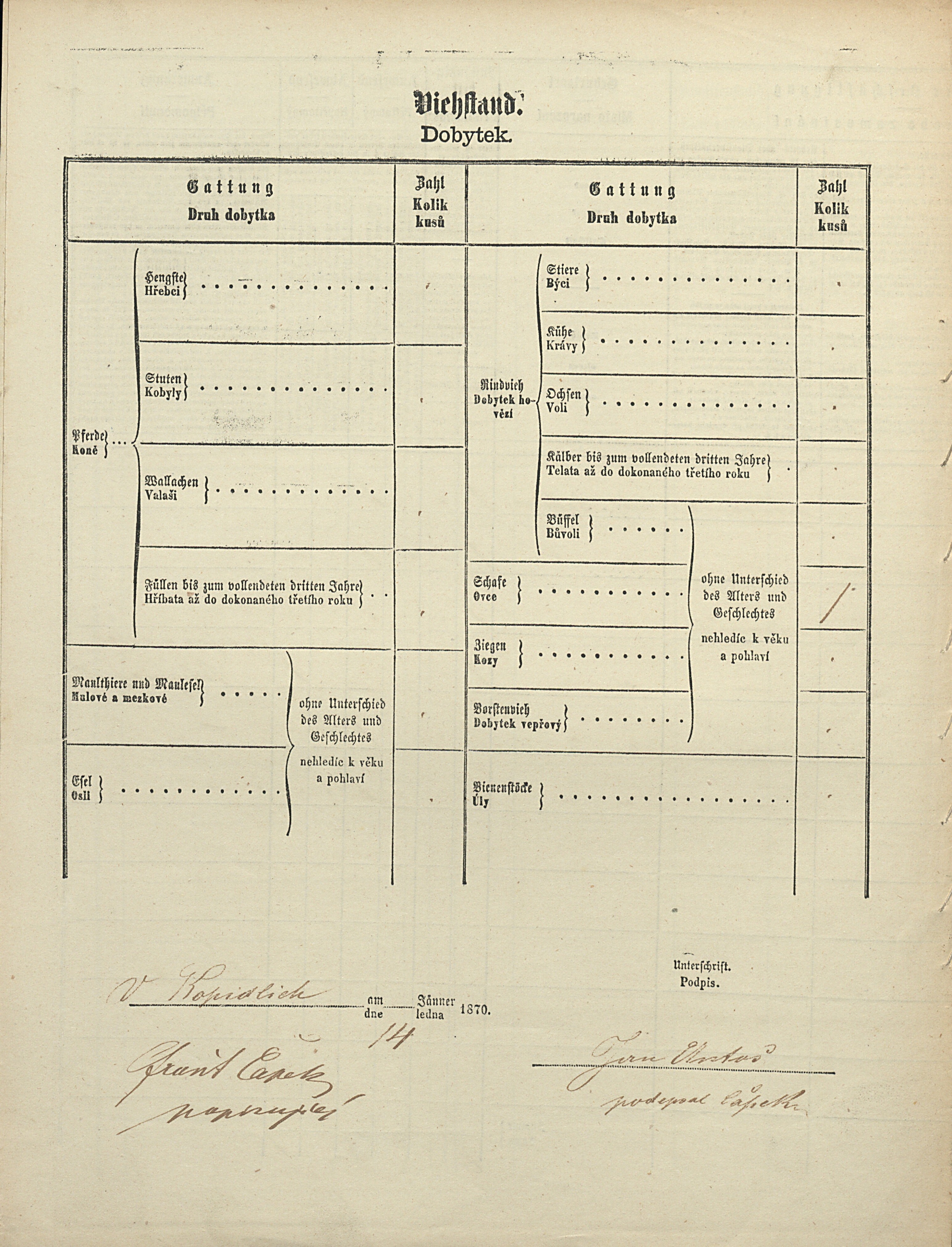 4. soap-ps_00423_scitani-1869-kocin-kopidlo-cp013_i0696_0040