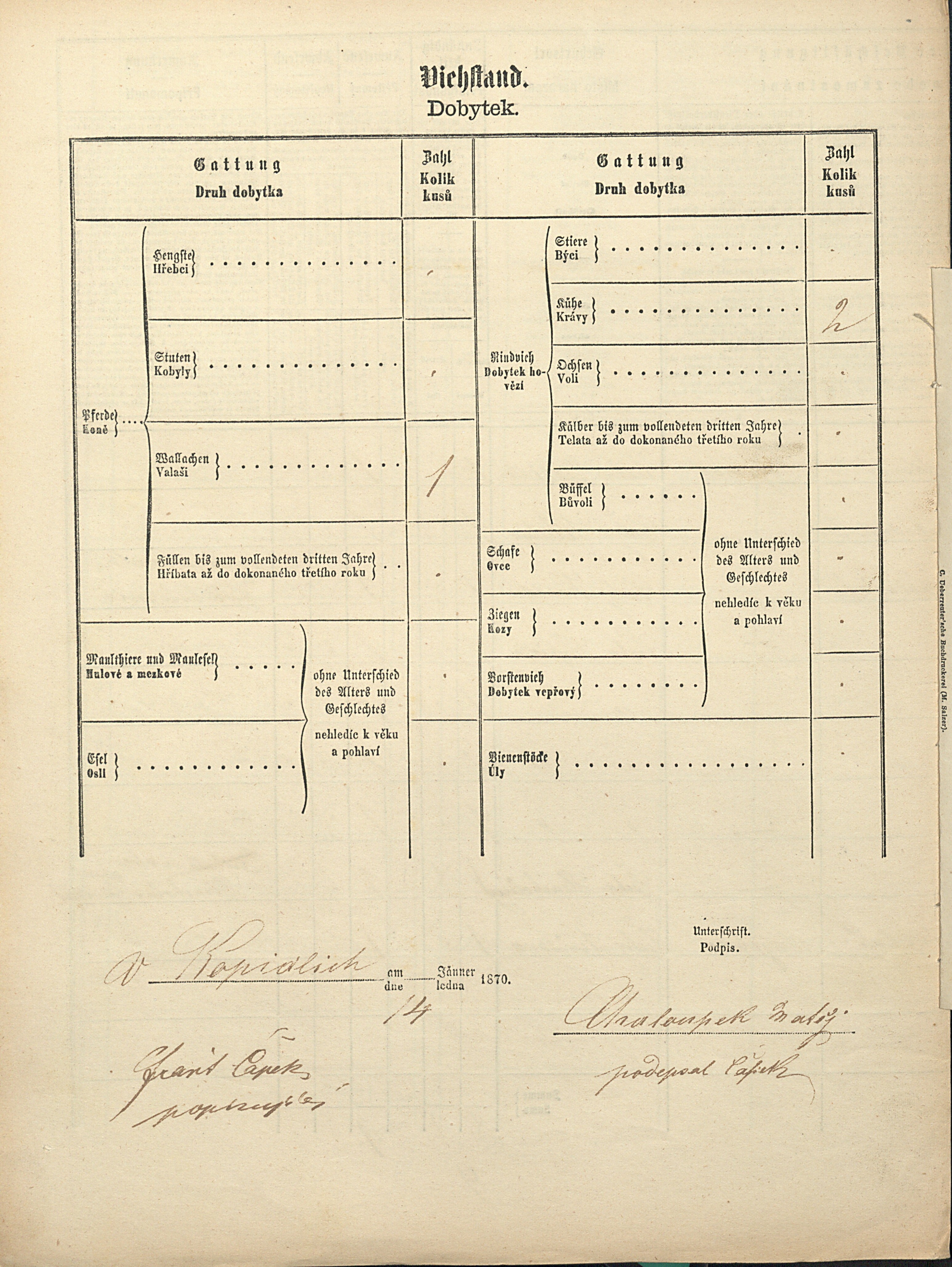 2. soap-ps_00423_scitani-1869-kocin-kopidlo-cp020_i0696_0020