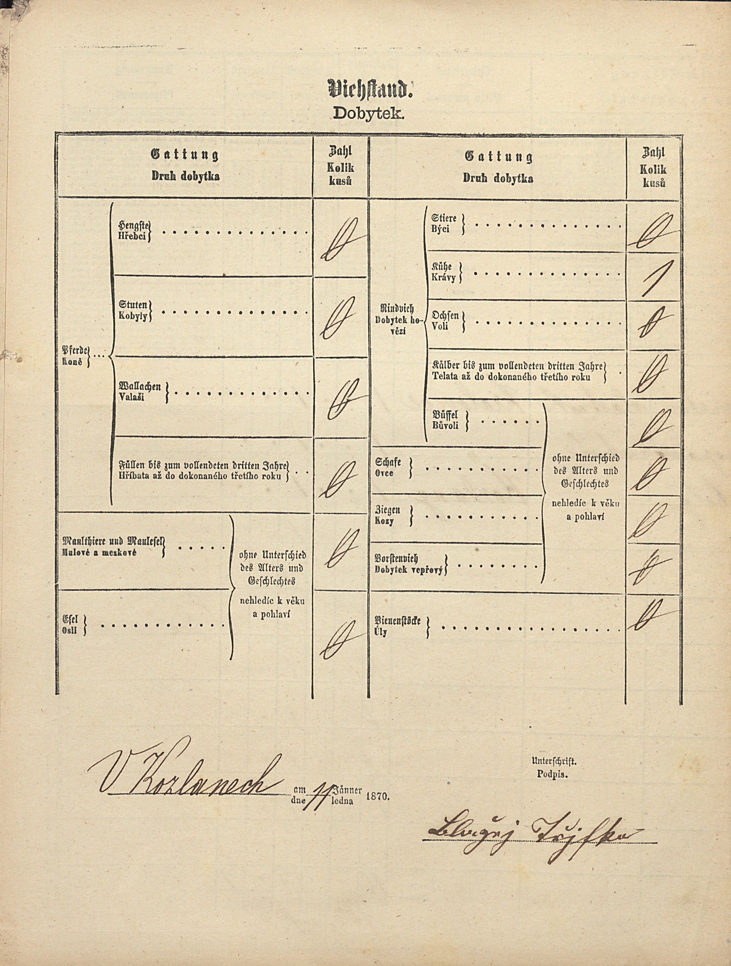 2. soap-ps_00423_scitani-1869-kozlany-cp165_i0699_0020