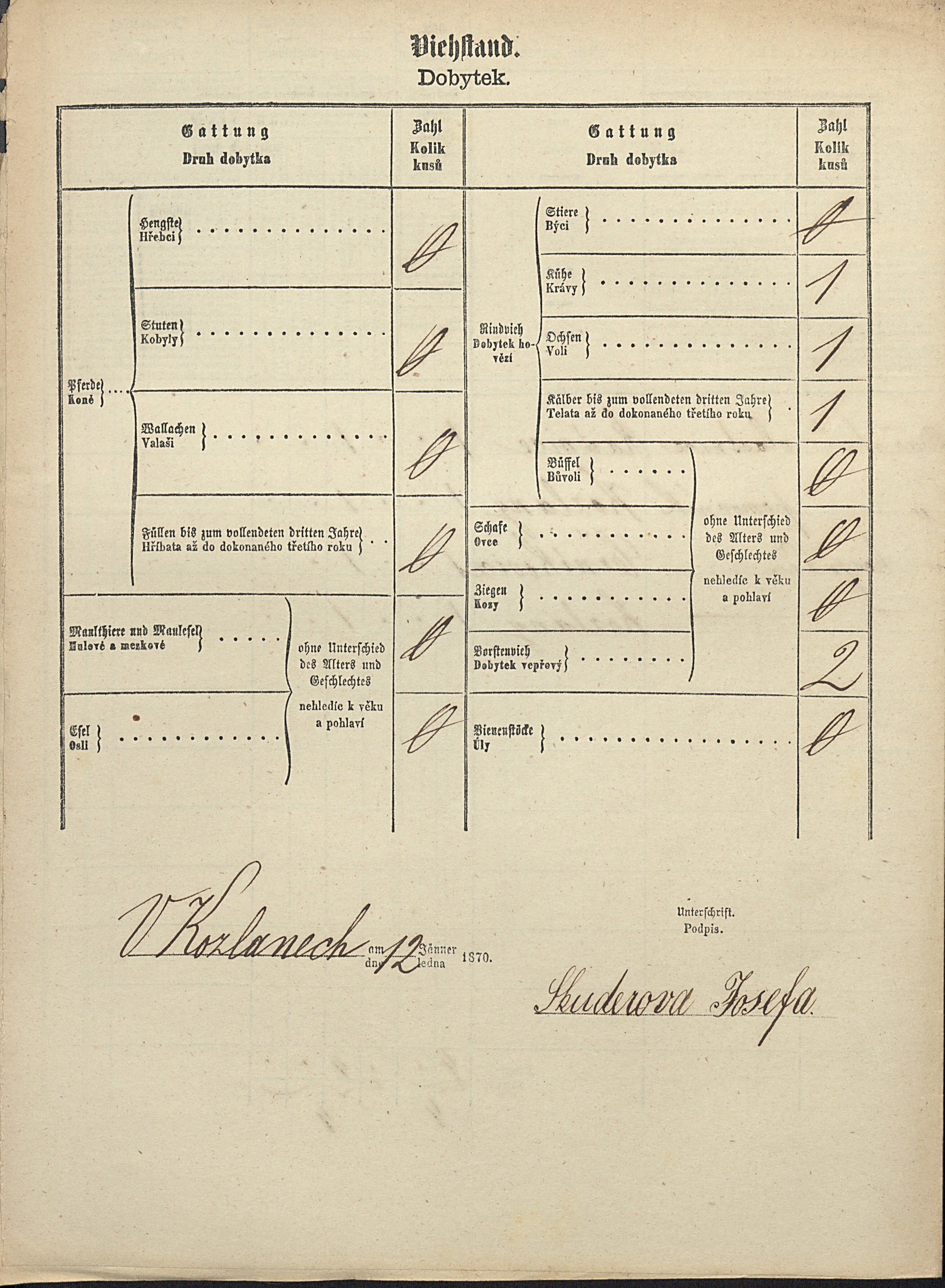 2. soap-ps_00423_scitani-1869-kozlany-cp190_i0699_0020