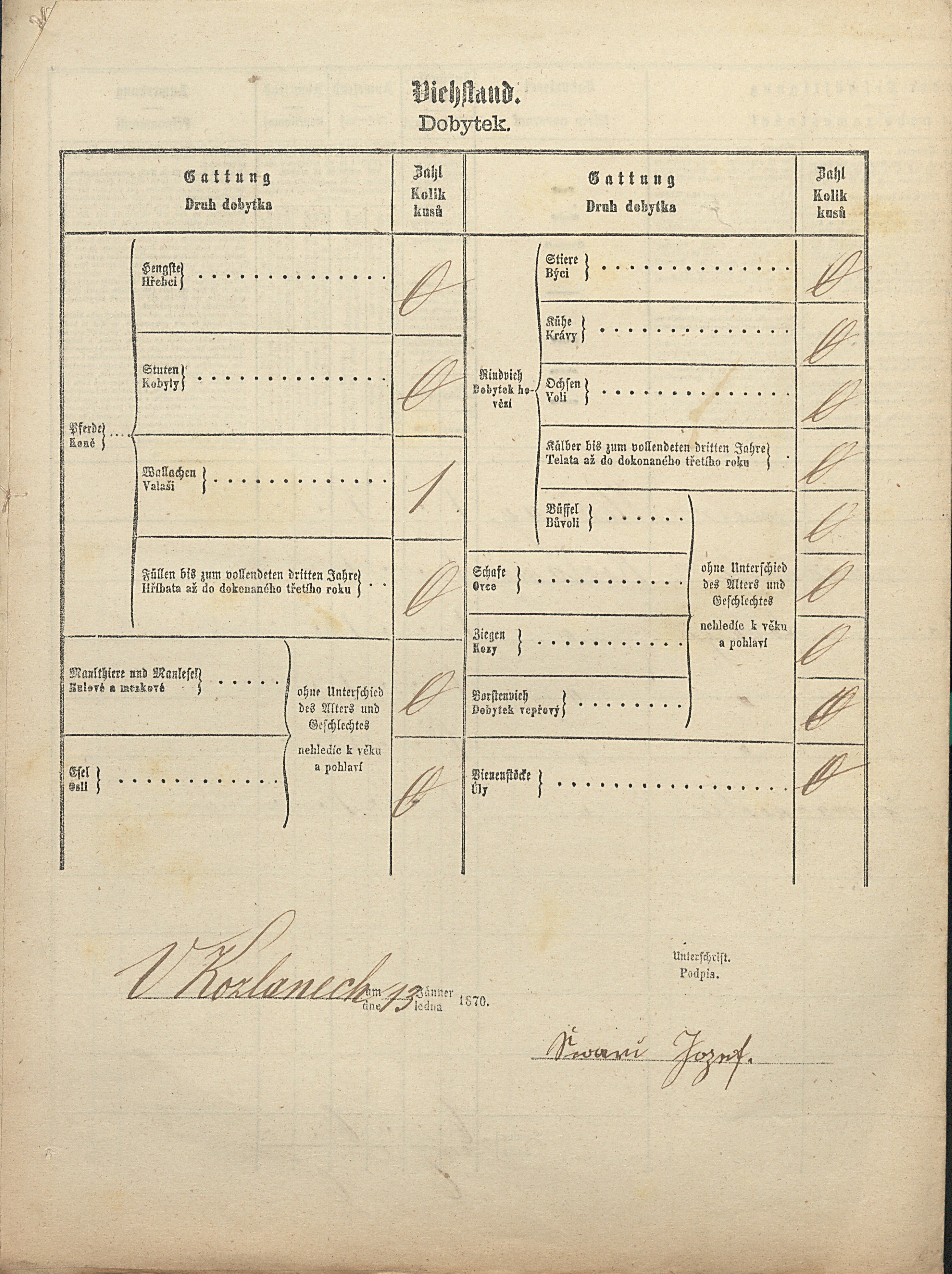 2. soap-ps_00423_scitani-1869-kozlany-cp271_i0699_0020