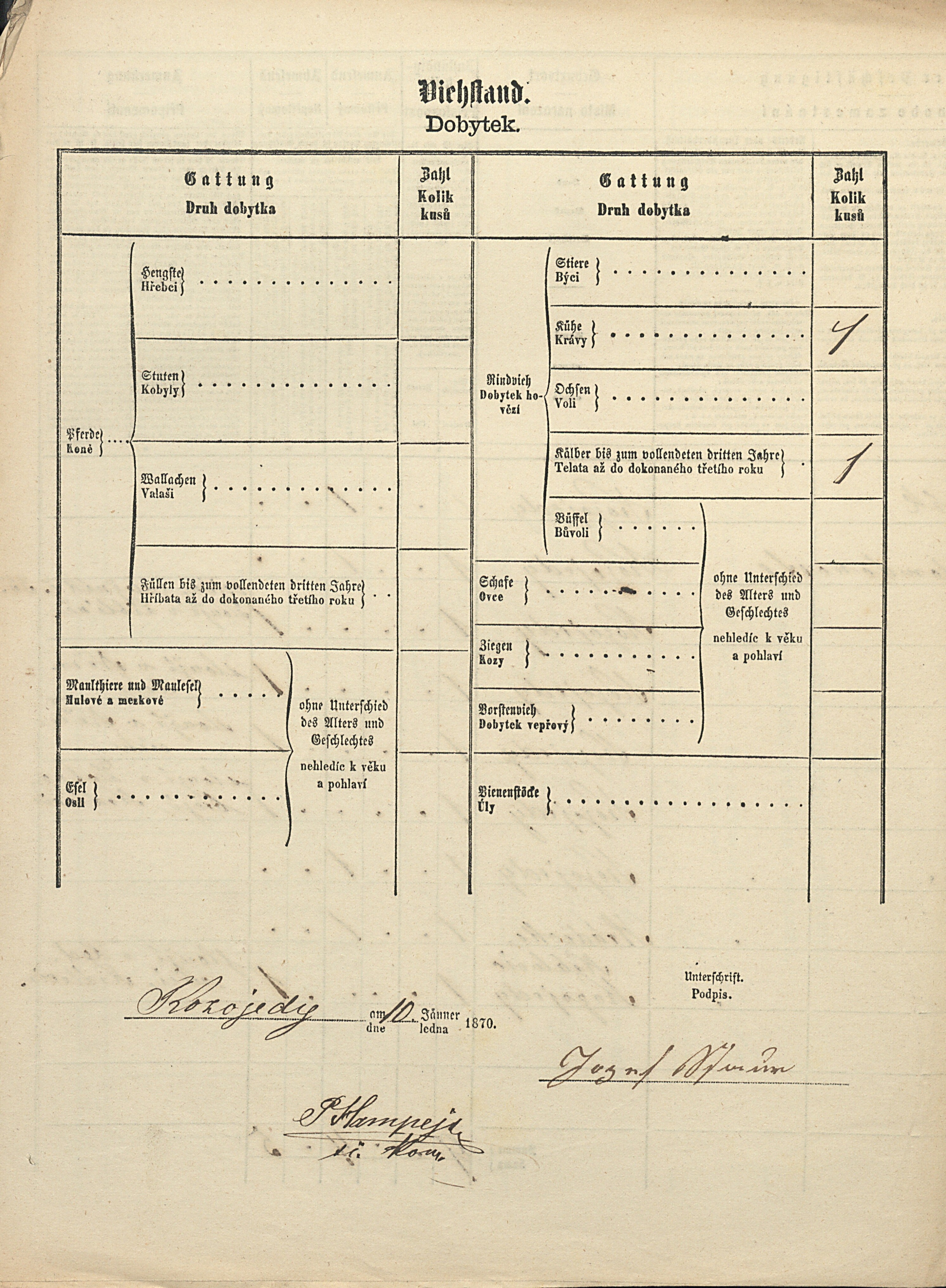 2. soap-ps_00423_scitani-1869-kozojedy-cp047_i0698_0020