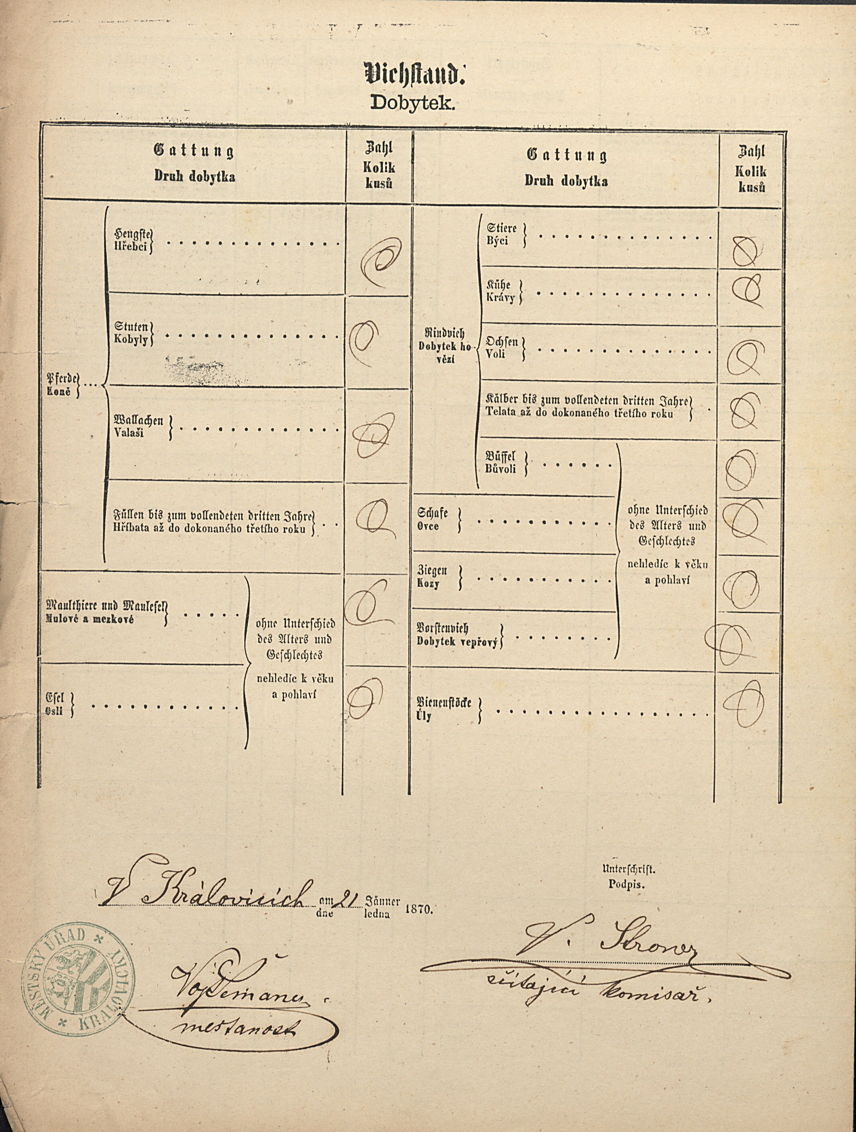 2. soap-ps_00423_scitani-1869-kralovice-cp026_i0700_0020