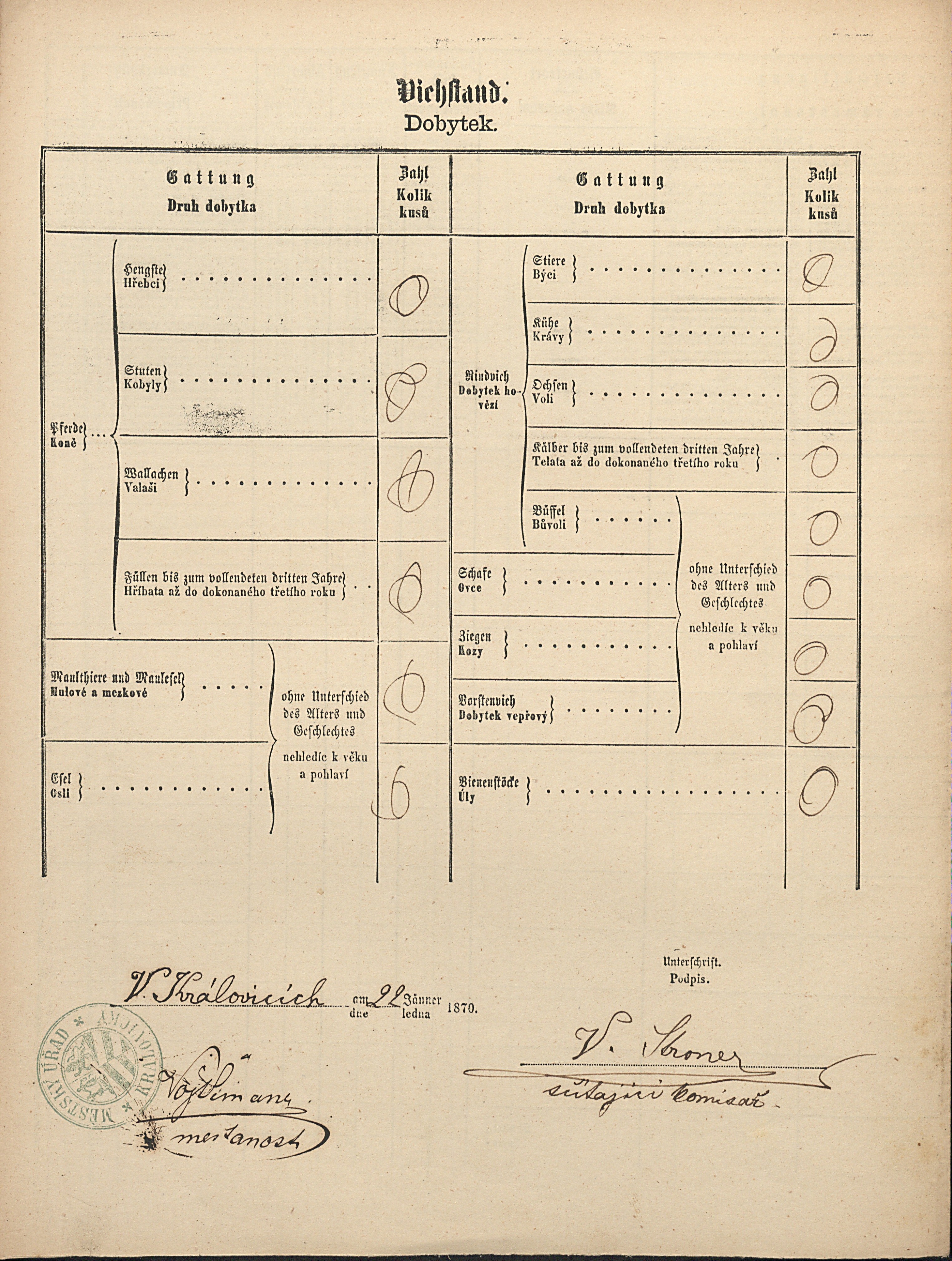 2. soap-ps_00423_scitani-1869-kralovice-cp046_i0700_0020