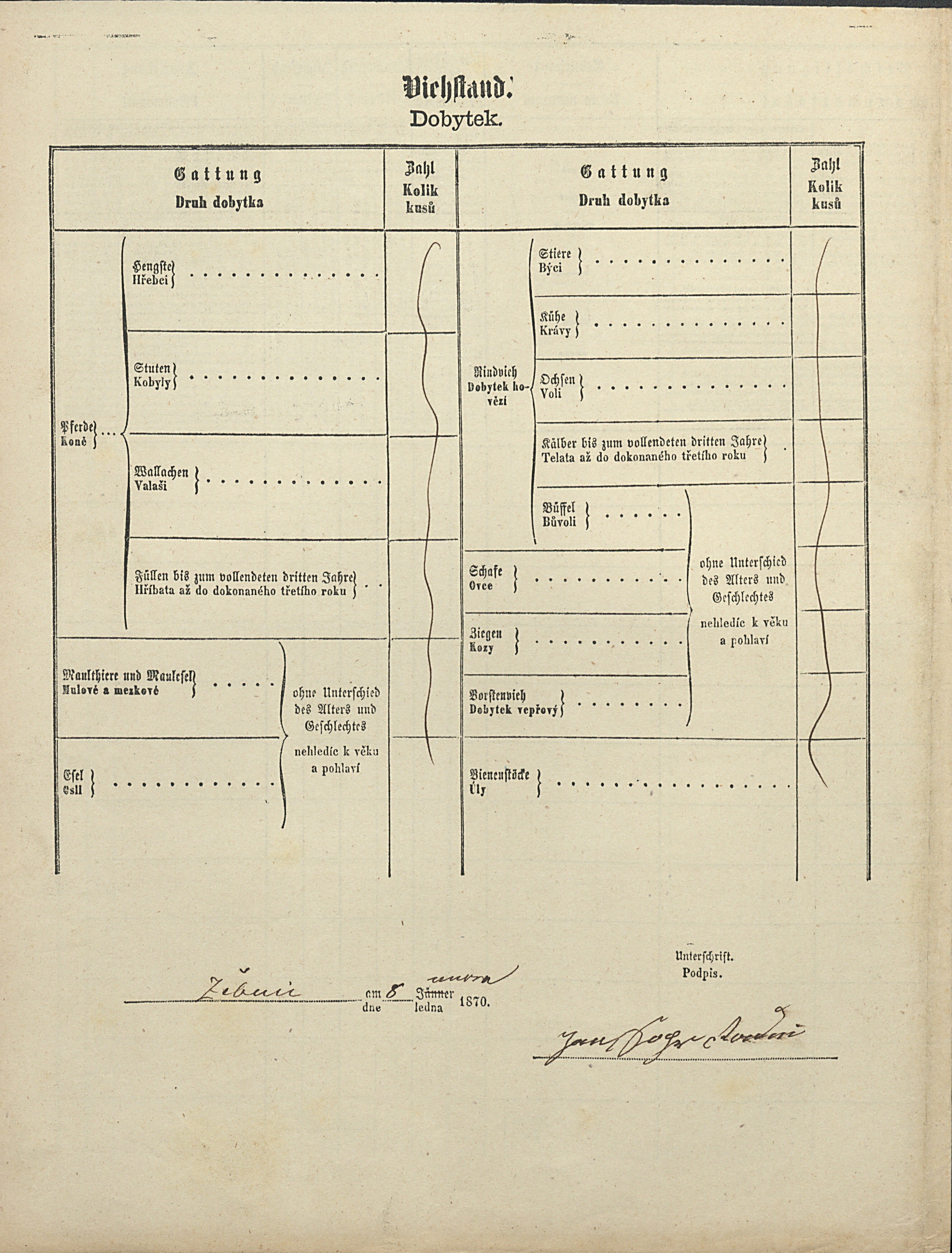 2. soap-ps_00423_scitani-1869-zebnice-cp022_i0707_0020