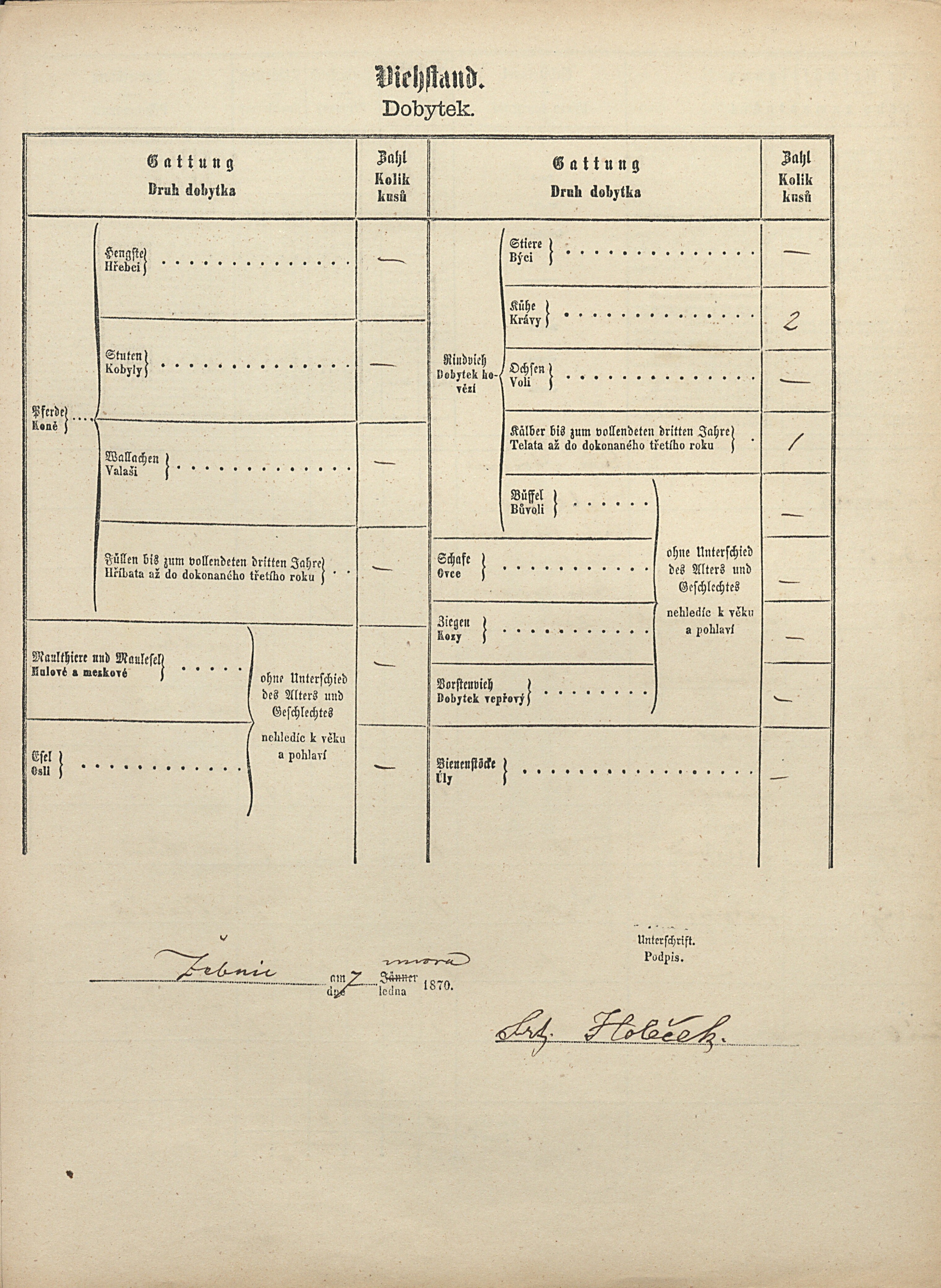 2. soap-ps_00423_scitani-1869-zebnice-cp039_i0707_0020