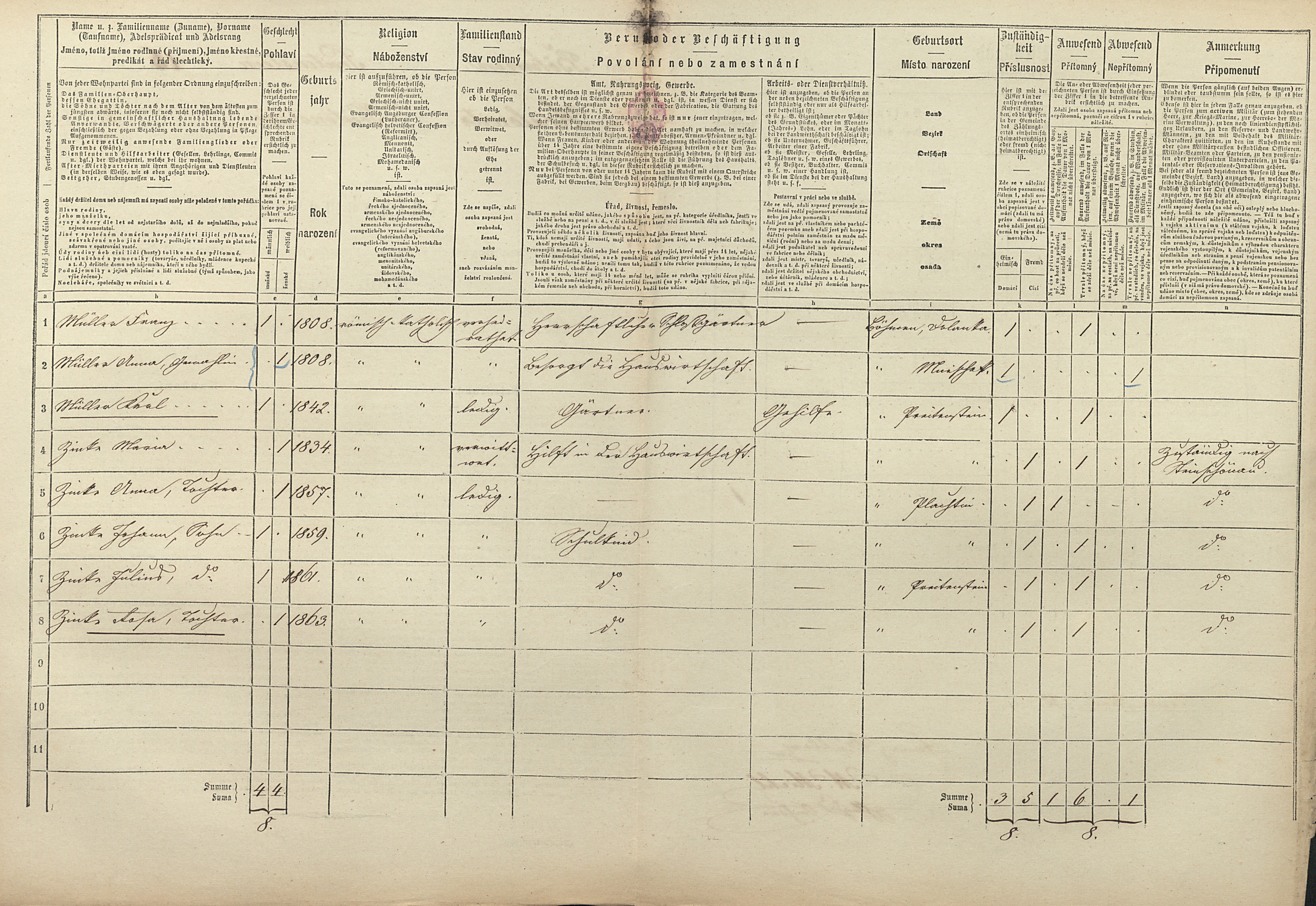 3. soap-ps_00423_scitani-1869-hrad-nectiny-cp016_i0717_0030