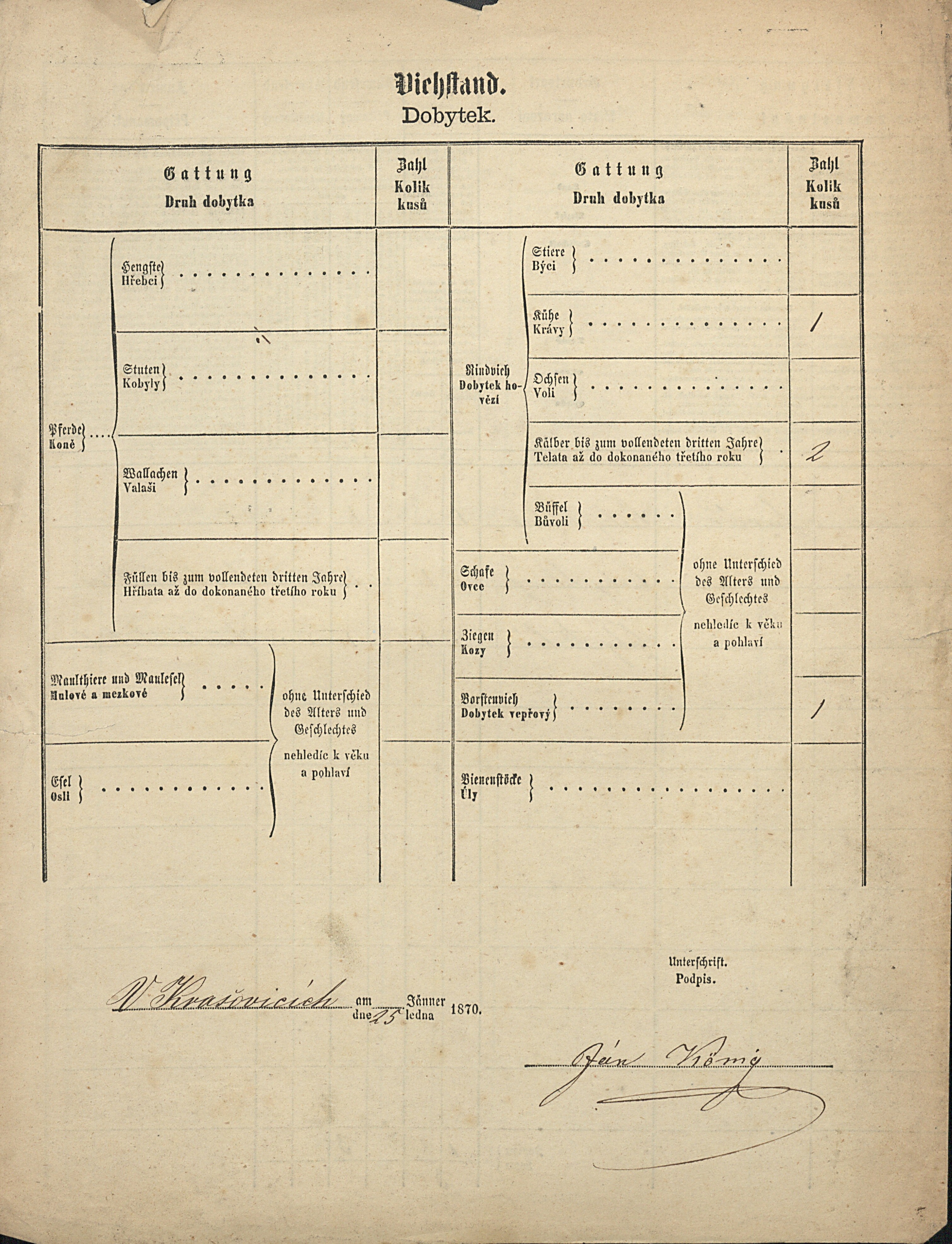 2. soap-ps_00423_scitani-1869-krasovice-cp001_i0716_0020