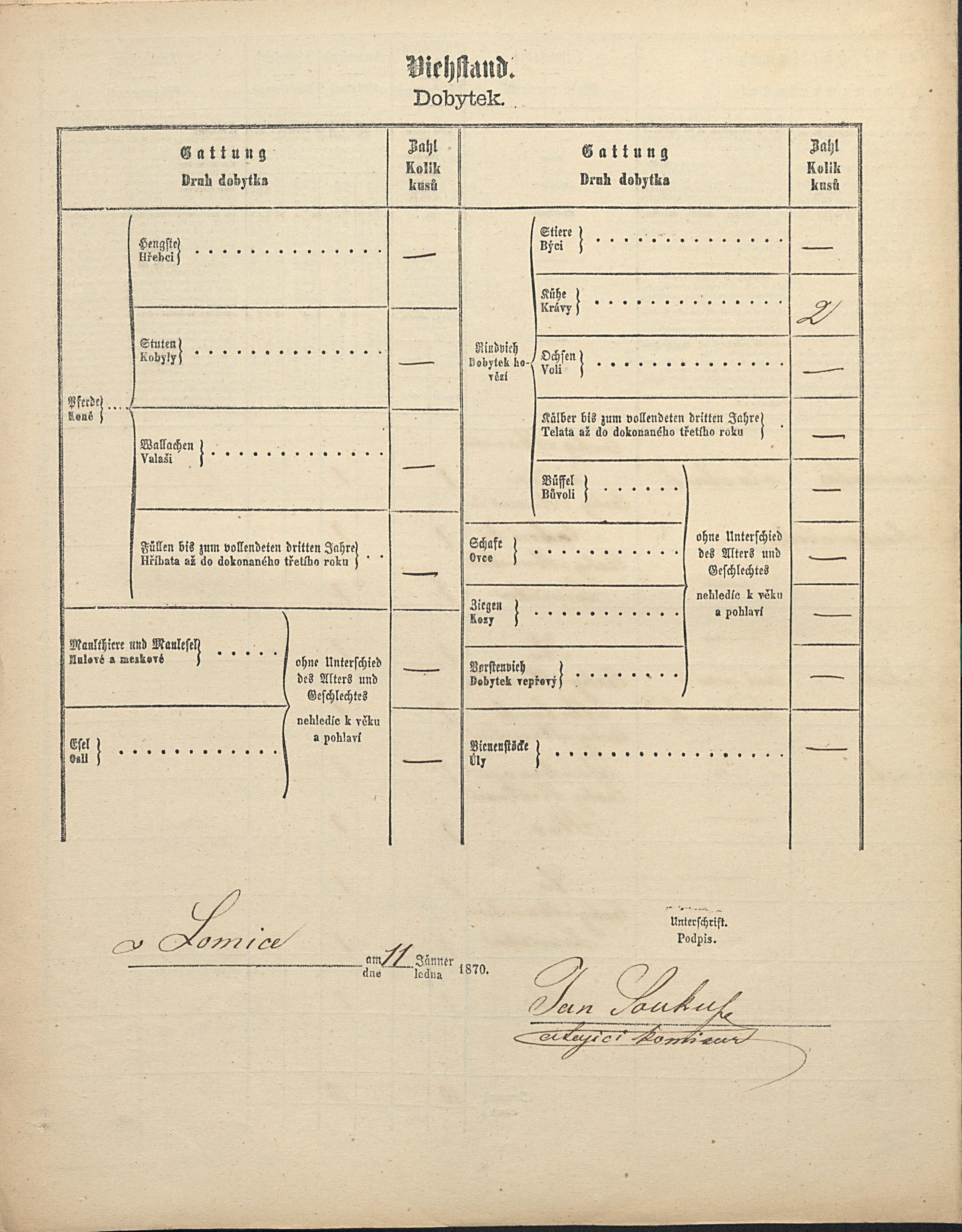 2. soap-ps_00423_scitani-1869-drazen-lomnicka-cp012_i0713_0020