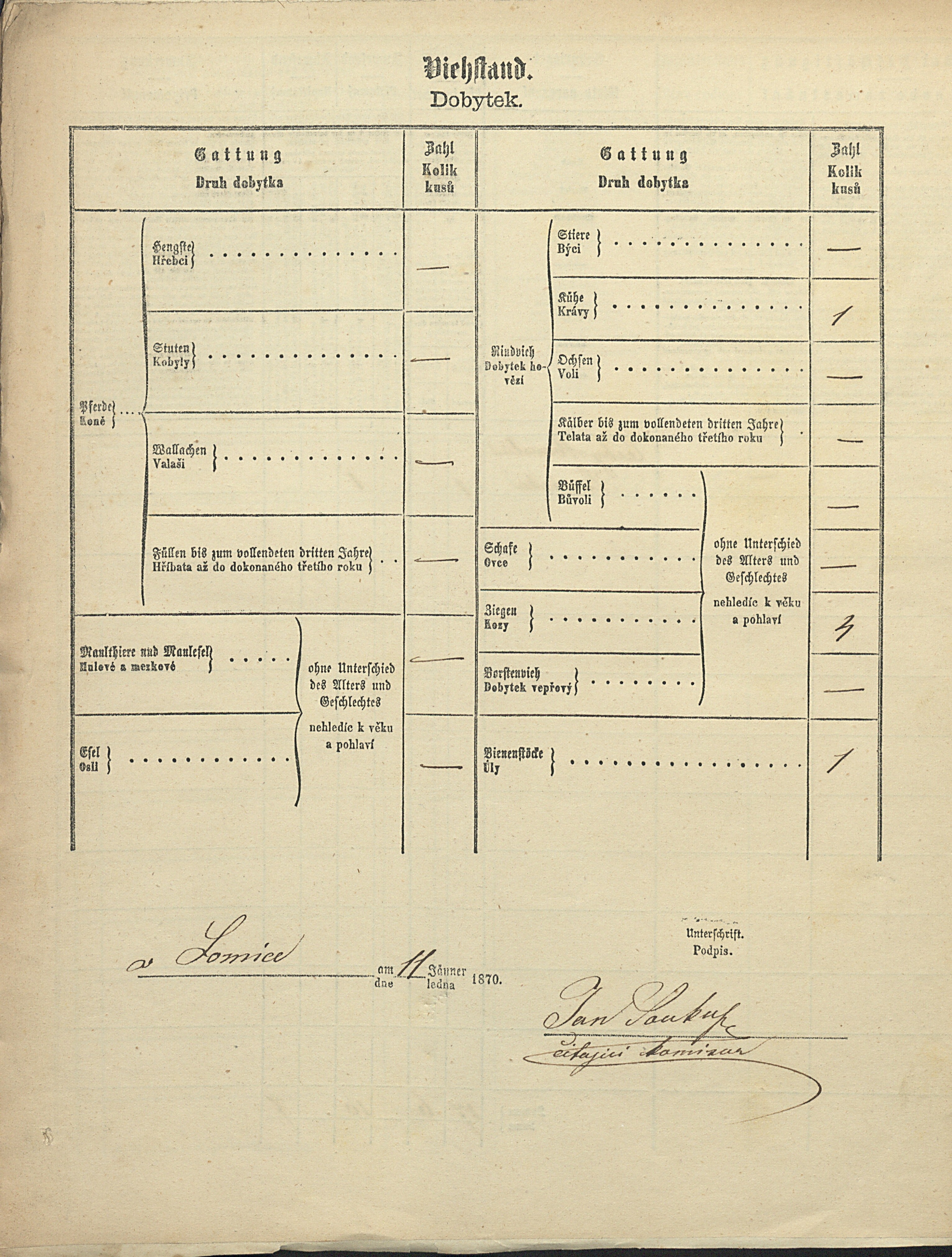 2. soap-ps_00423_scitani-1869-drazen-lomnicka-cp015_i0713_0020