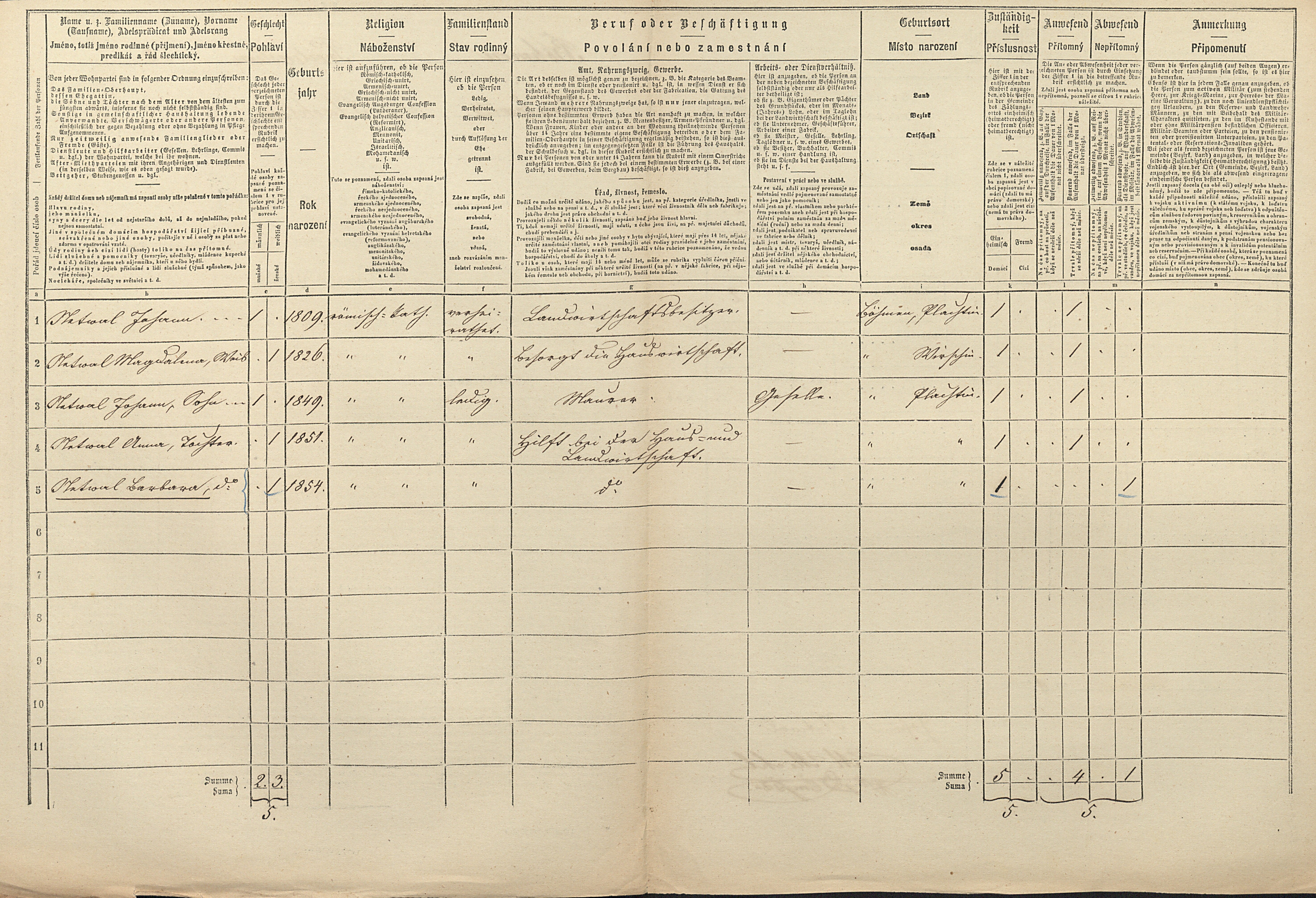 3. soap-ps_00423_scitani-1869-hrad-nectiny-plachtin-cp006_i0717_0030