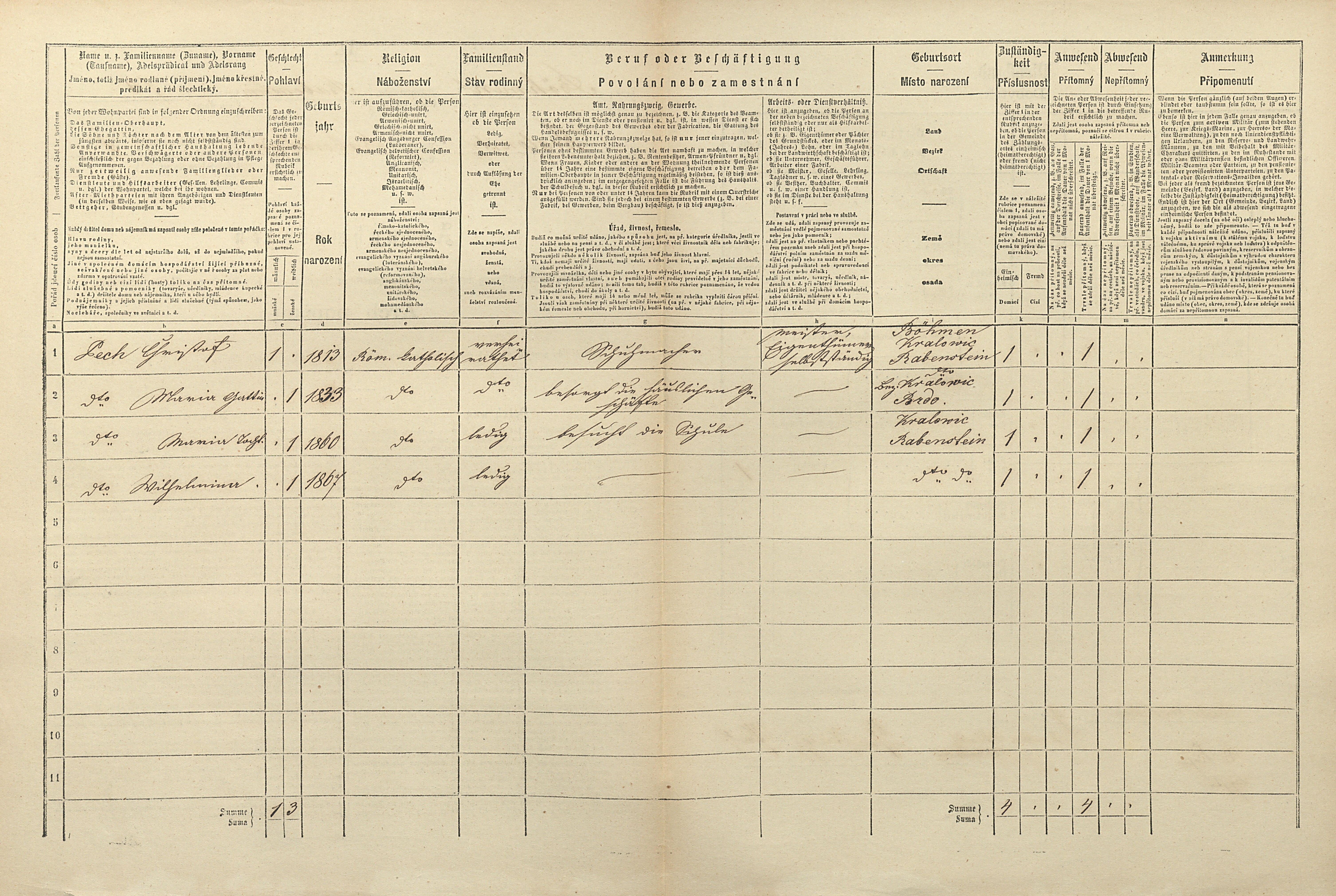 3. soap-ps_00423_scitani-1869-rabstejn-nad-strelou-cp074_i0718_0030