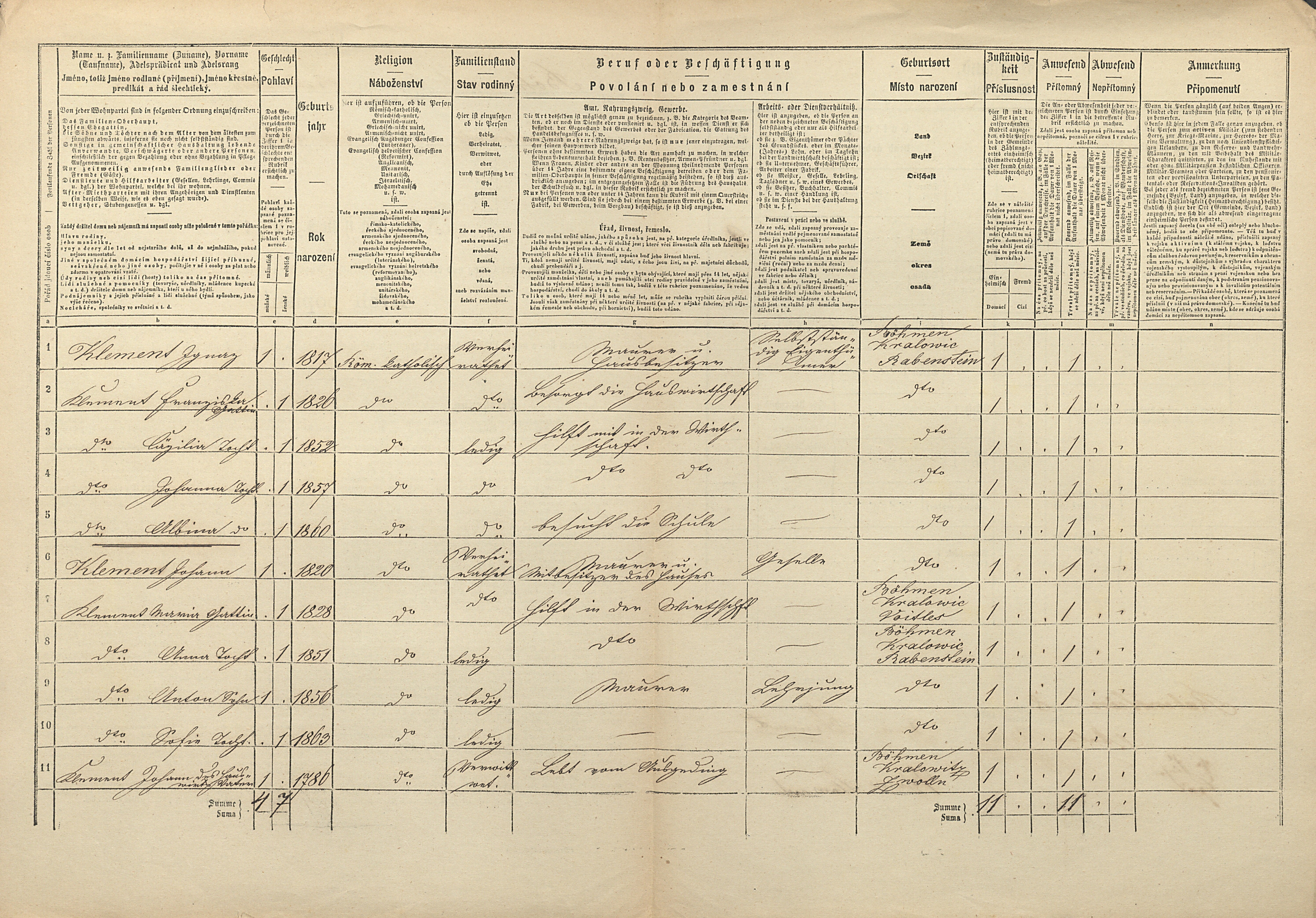 3. soap-ps_00423_scitani-1869-rabstejn-nad-strelou-cp086_i0718_0030