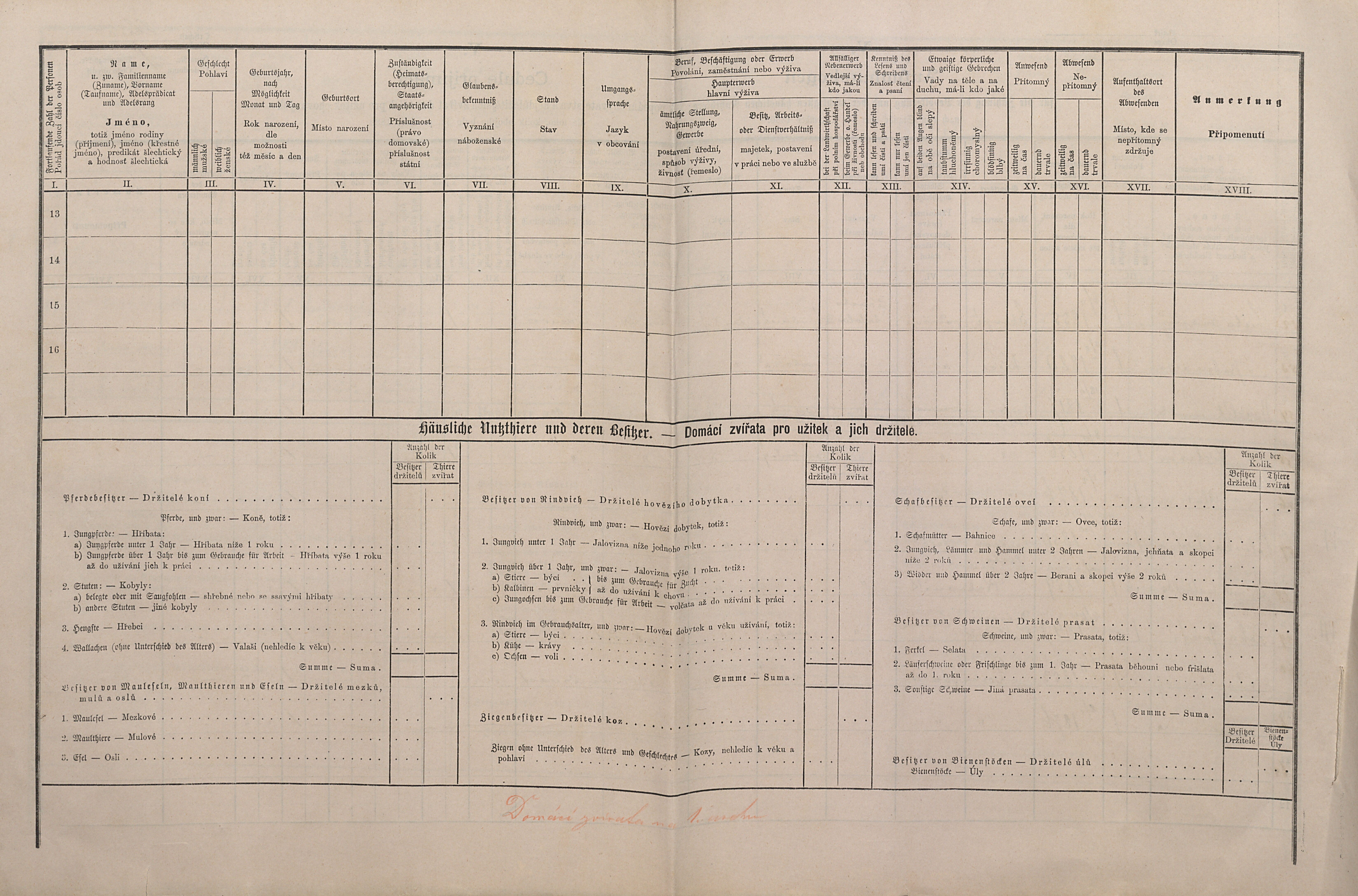 11. soap-ps_00423_scitani-1880-chric-cp001_i0741_0110