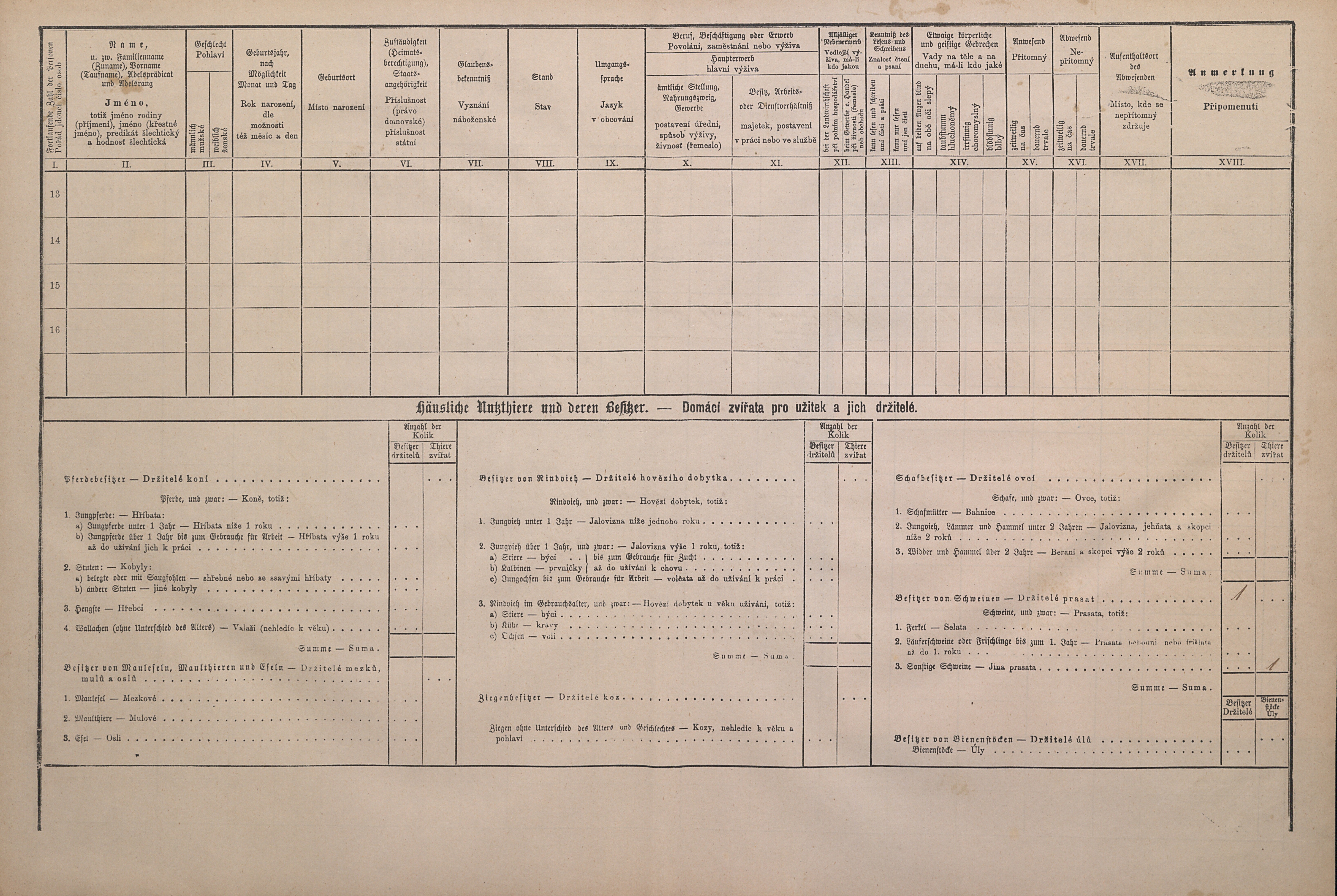 4. soap-ps_00423_scitani-1880-cista-cp017_i0734_0040