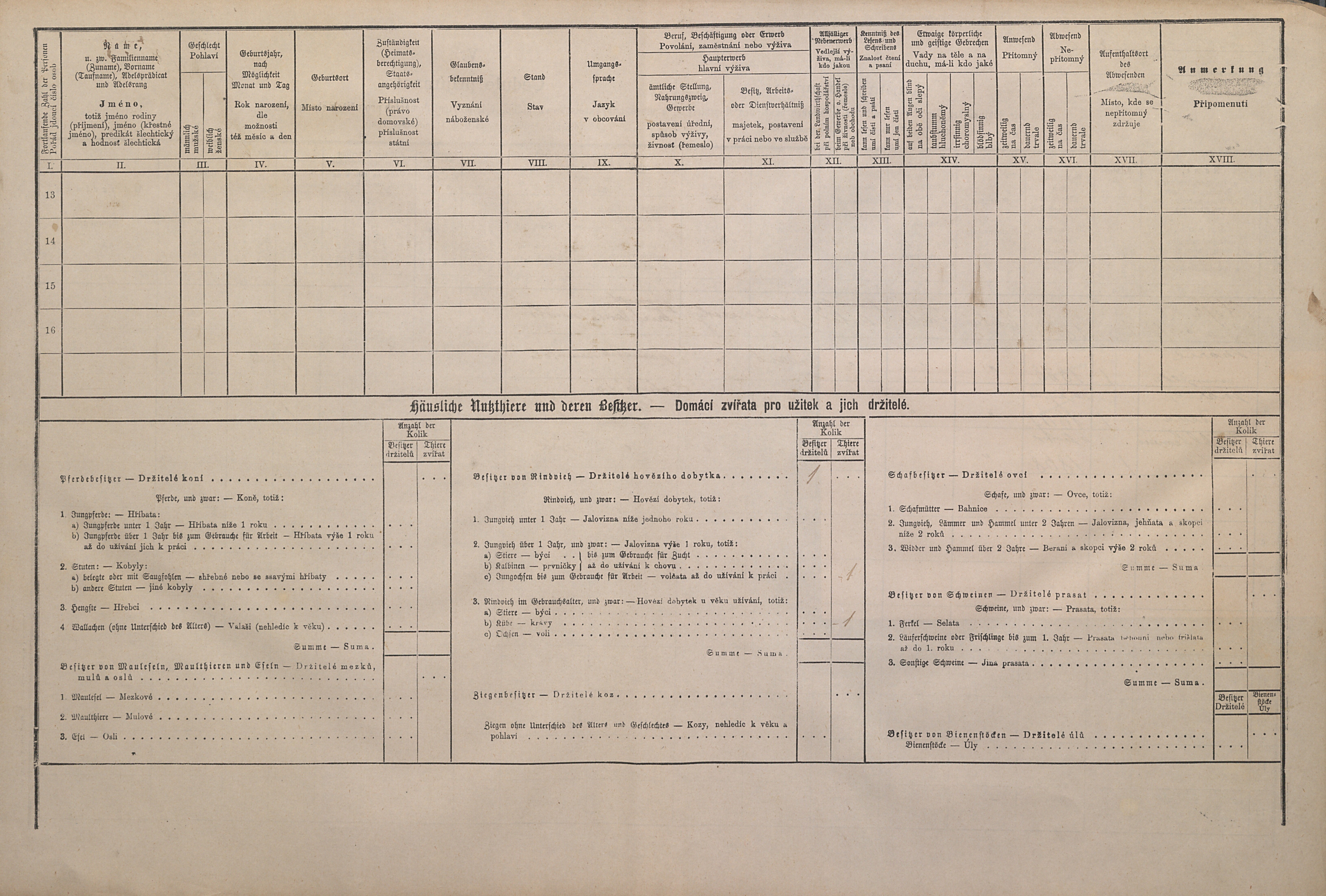 3. soap-ps_00423_scitani-1880-cista-cp073_i0734_0030