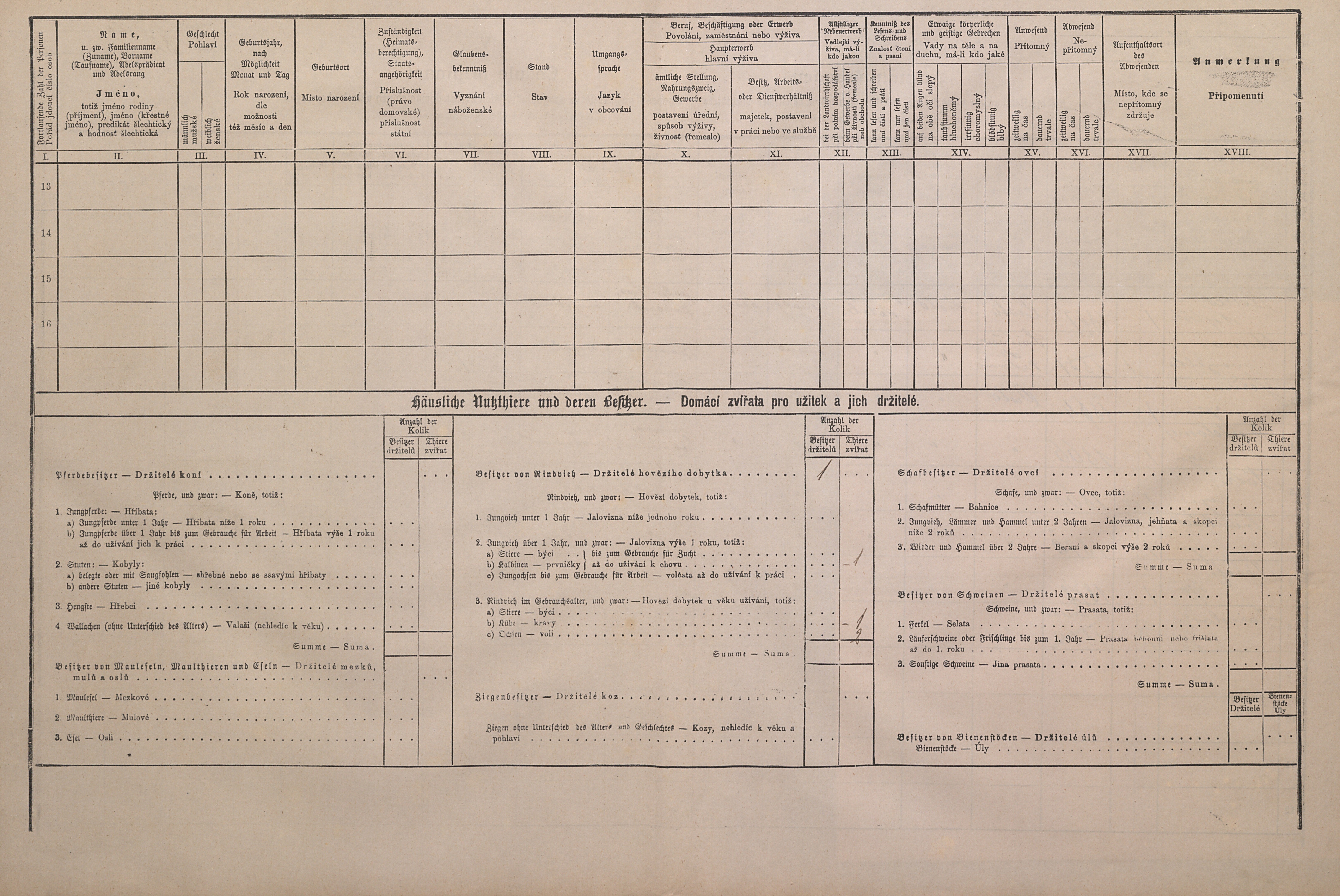 5. soap-ps_00423_scitani-1880-cista-cp082_i0734_0050