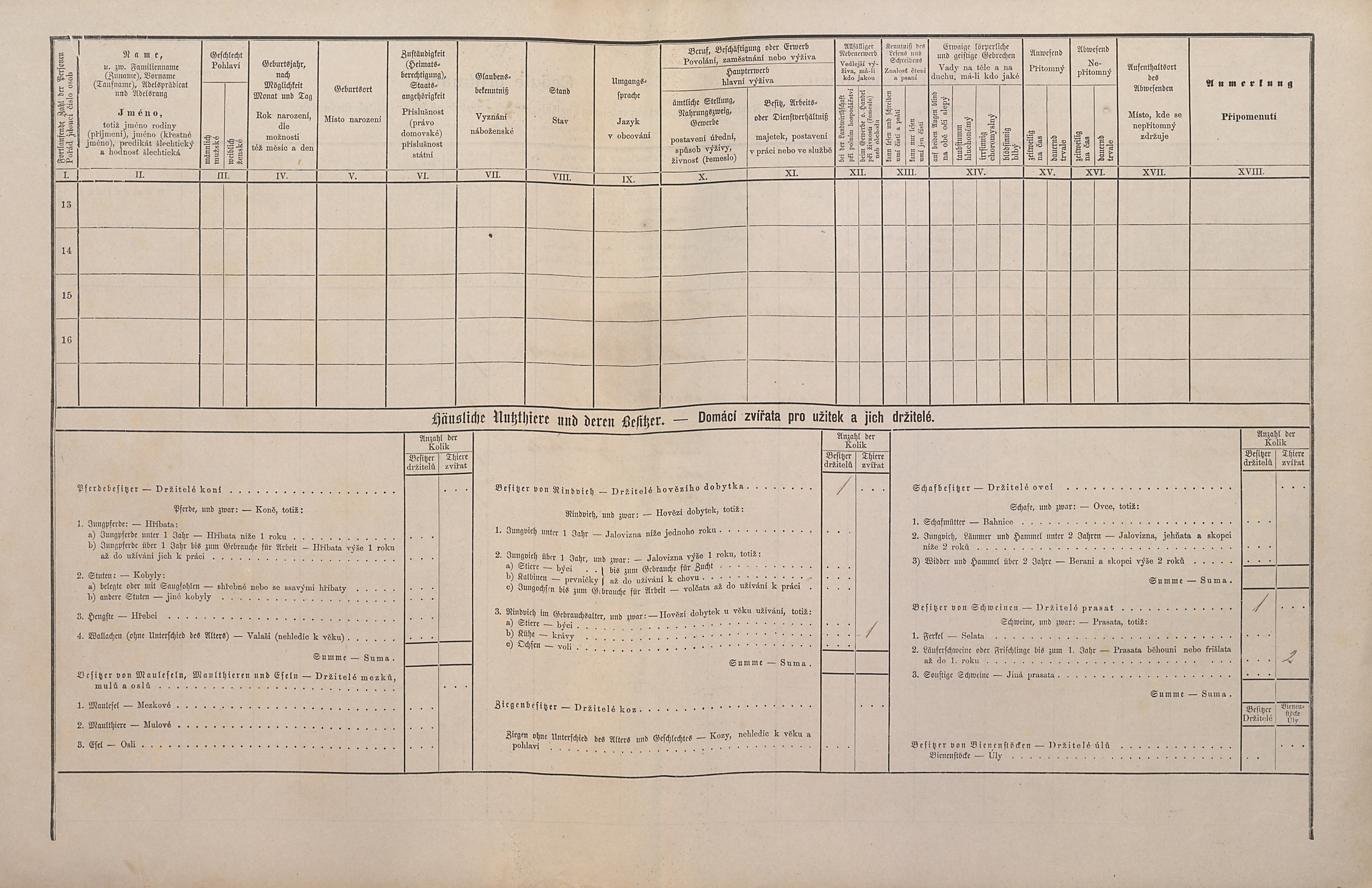 2. soap-ps_00423_scitani-1880-cista-cp198_i0734_0020