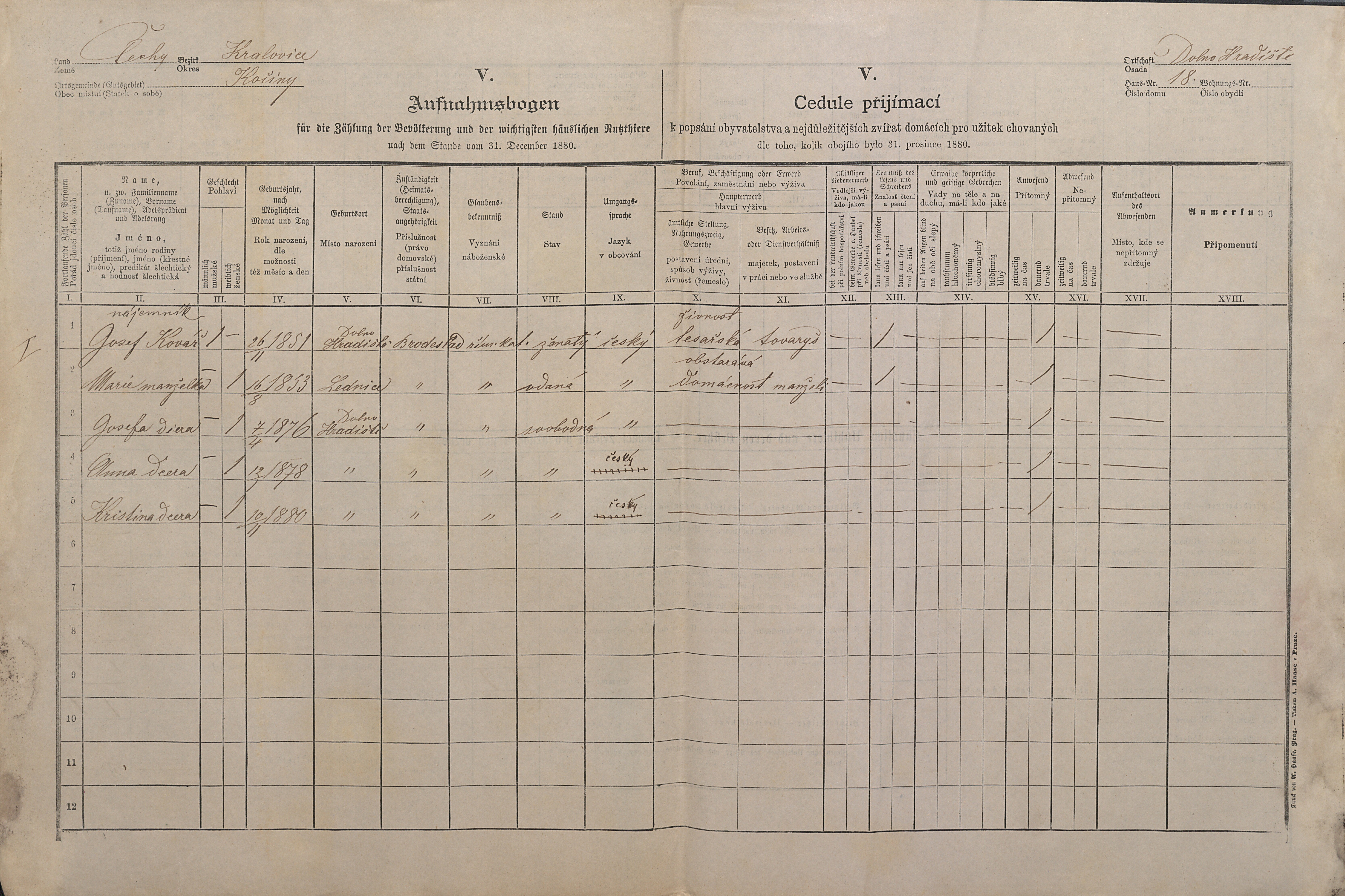 1. soap-ps_00423_scitani-1880-kocin-dolni-hradiste-cp018_i0744_0010