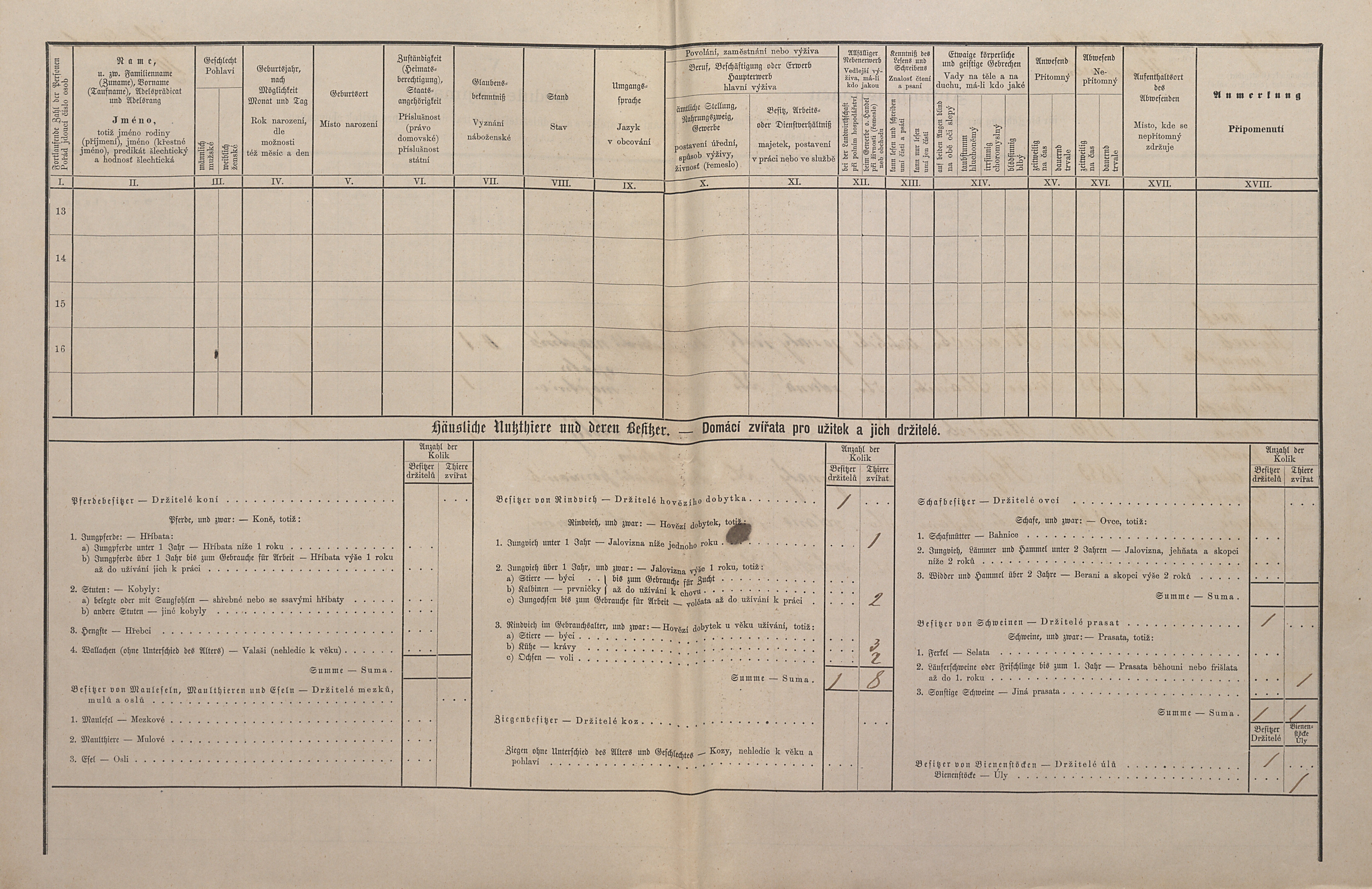 2. soap-ps_00423_scitani-1880-hradecko-cp019_i0740_0020