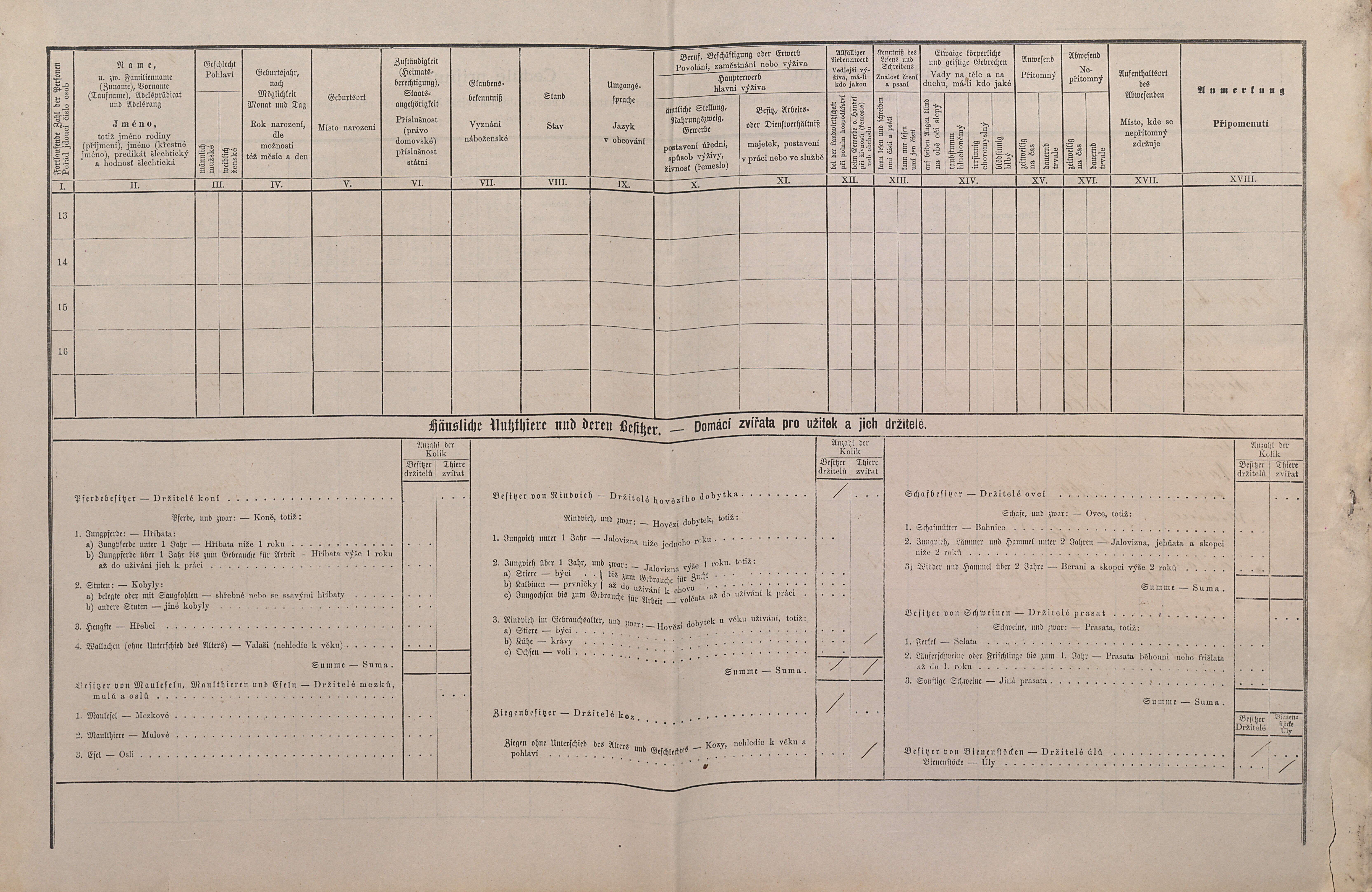 3. soap-ps_00423_scitani-1880-jarov-cp040_i0742_0030