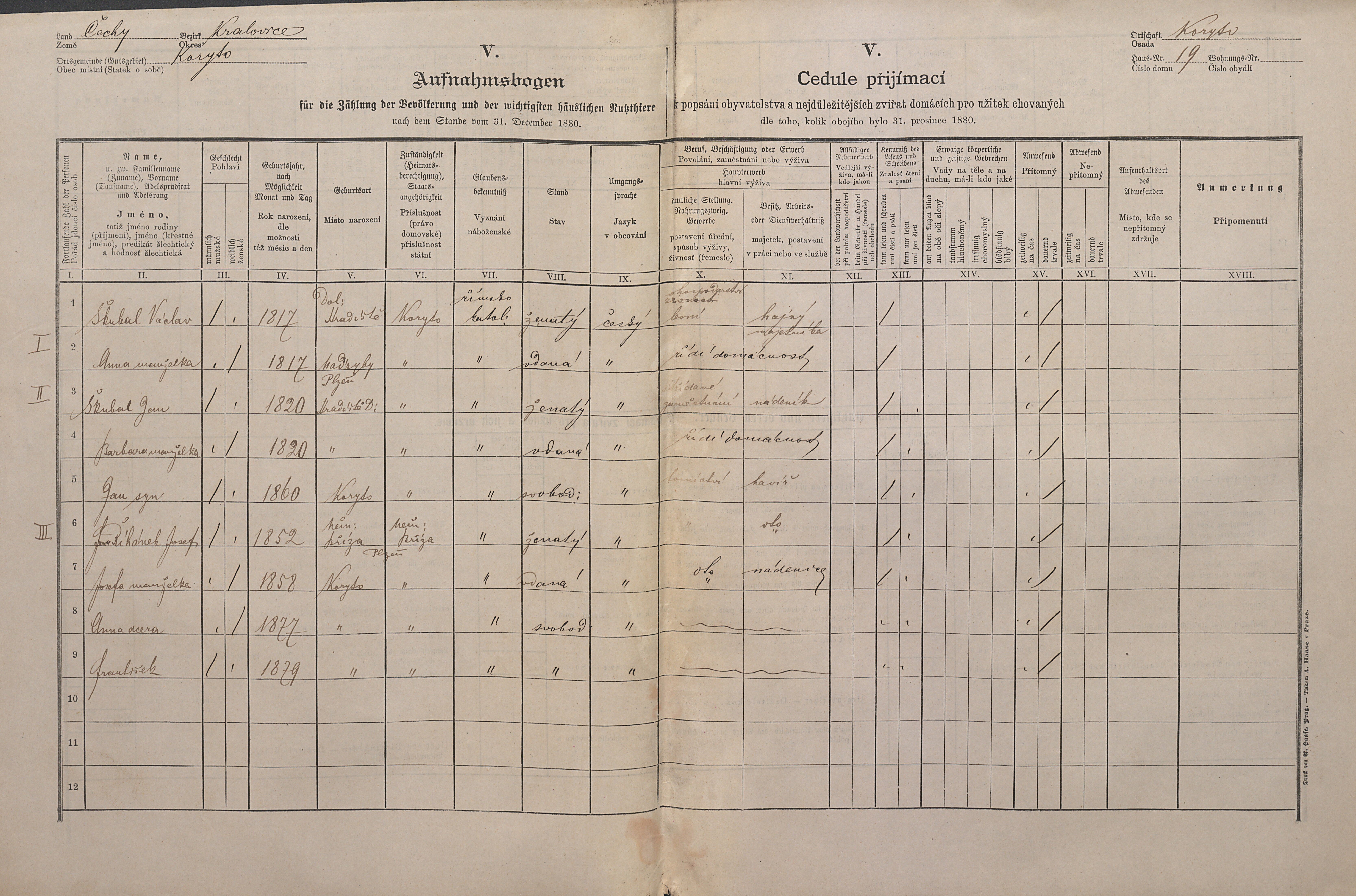 1. soap-ps_00423_scitani-1880-koryta-cp019_i0736_0010