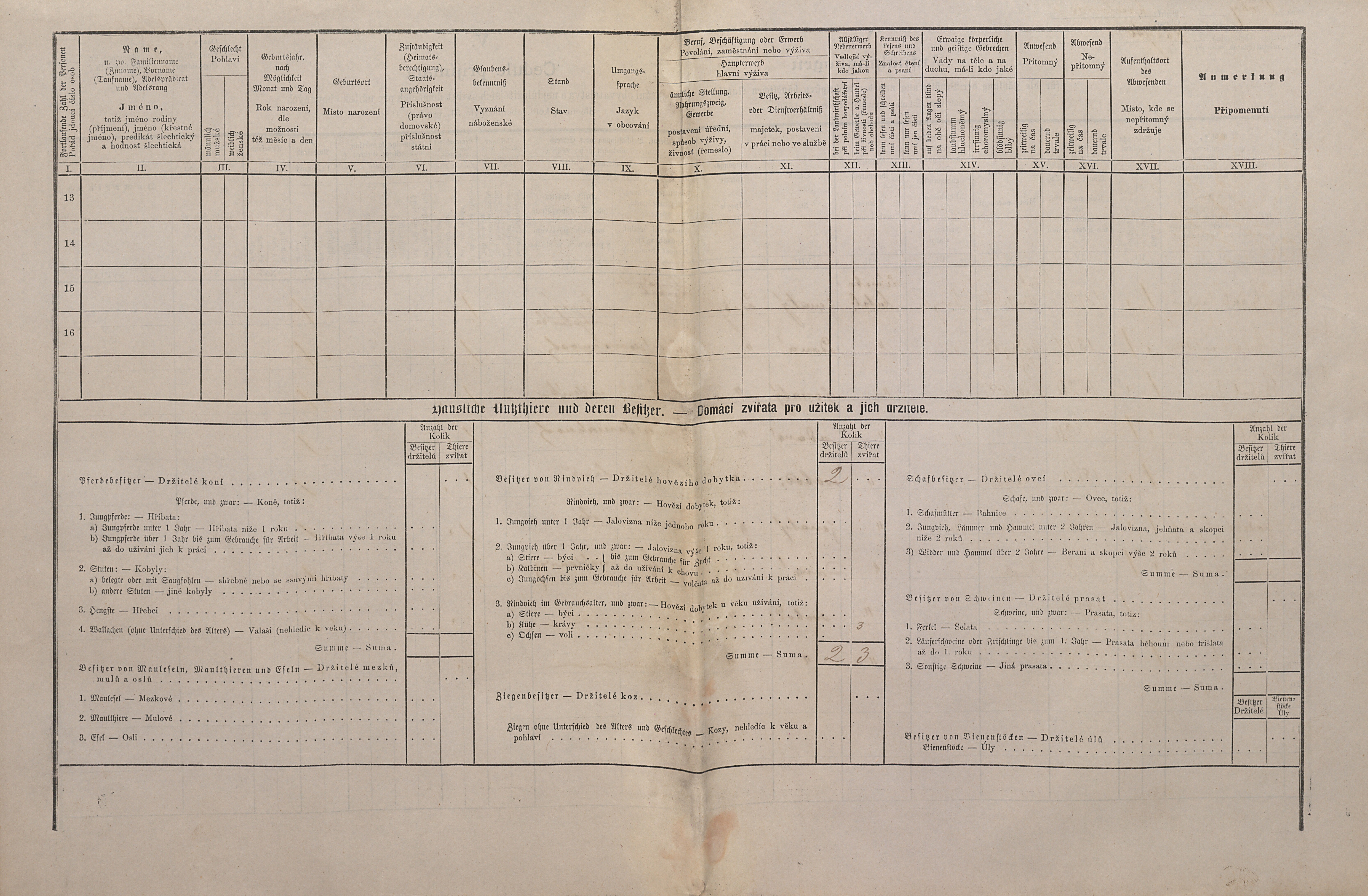 2. soap-ps_00423_scitani-1880-koryta-cp019_i0736_0020