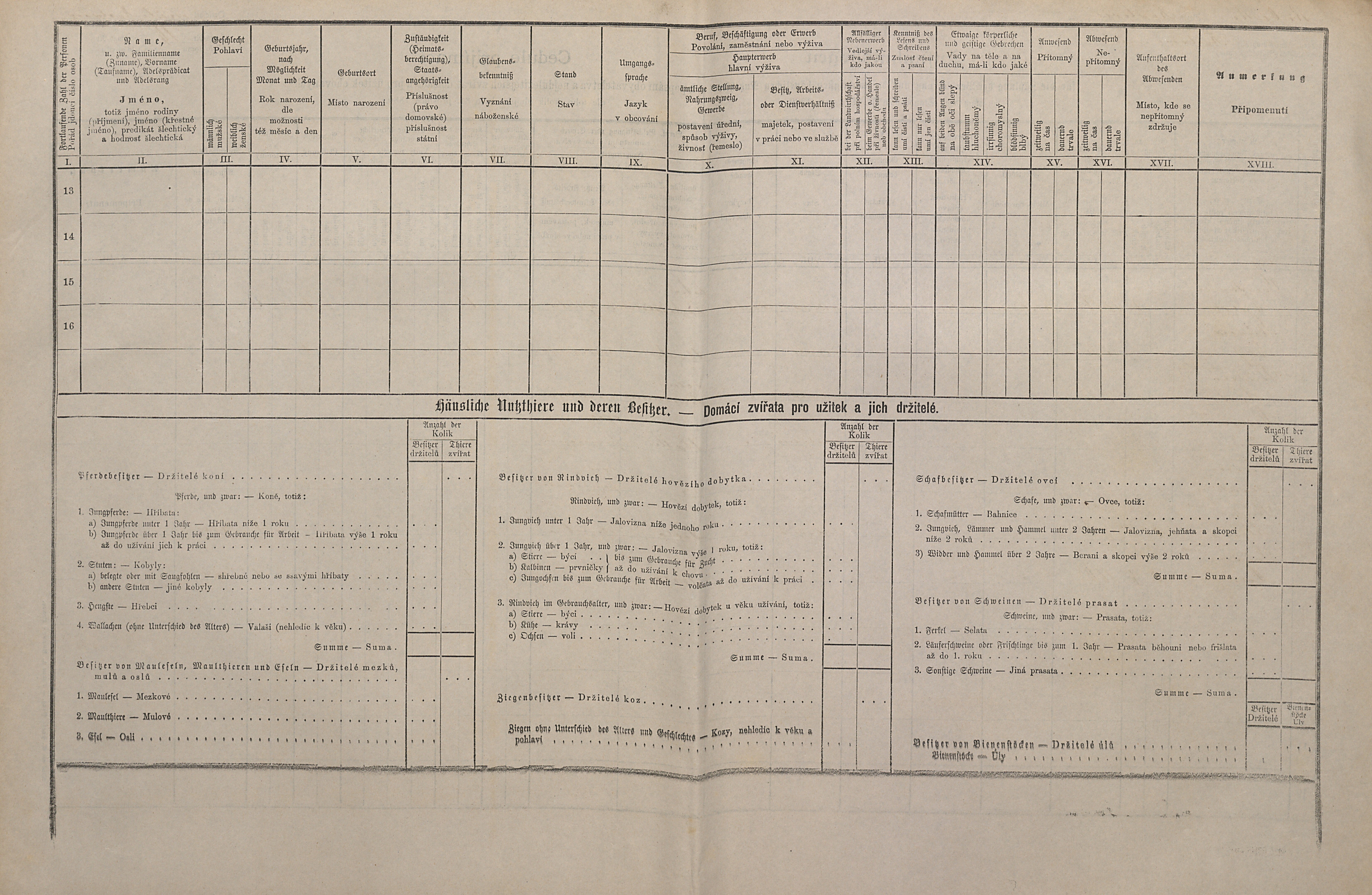 2. soap-ps_00423_scitani-1880-kozlany-cp019_i0746_0020