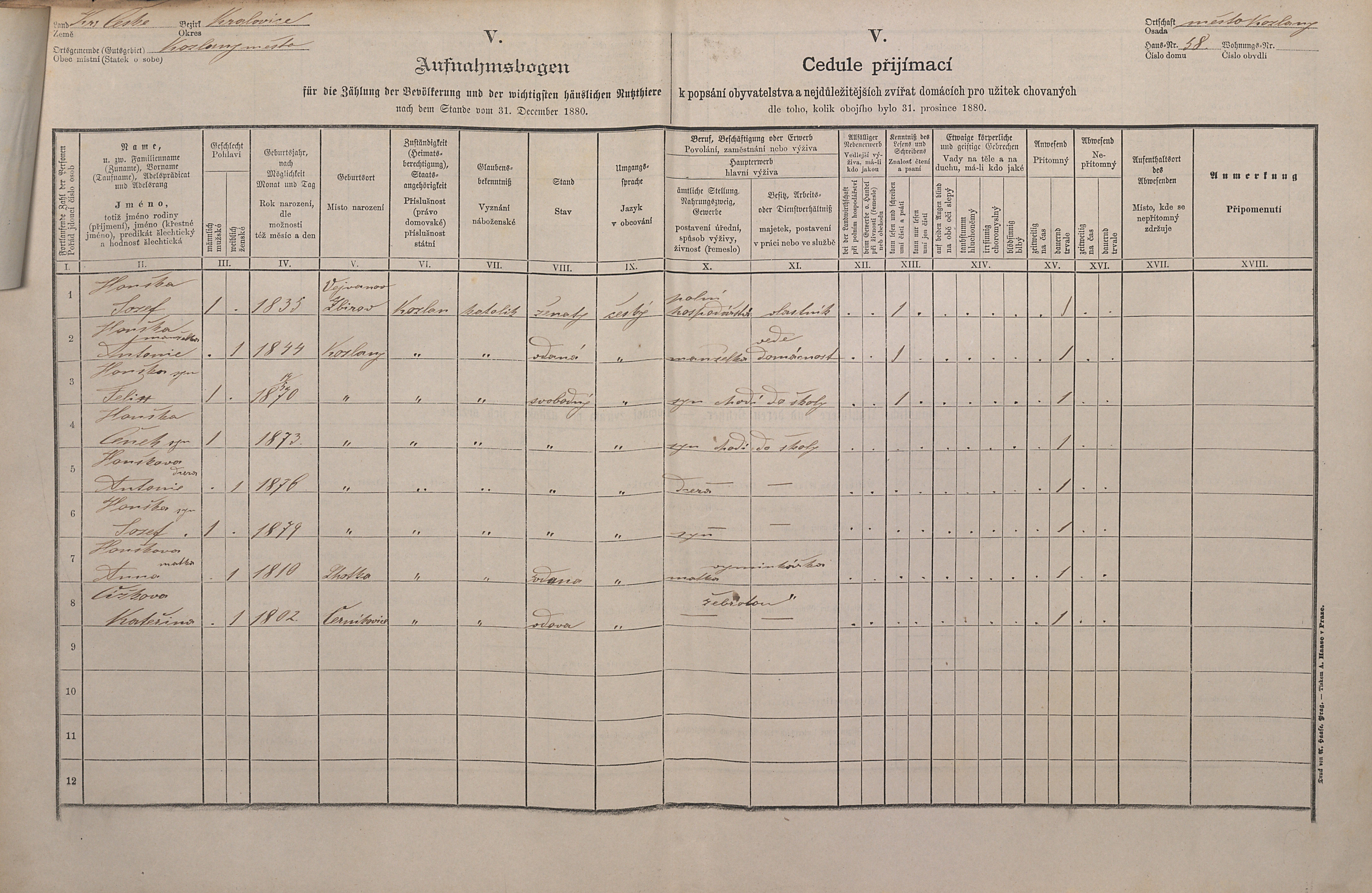 1. soap-ps_00423_scitani-1880-kozlany-cp058_i0746_0010