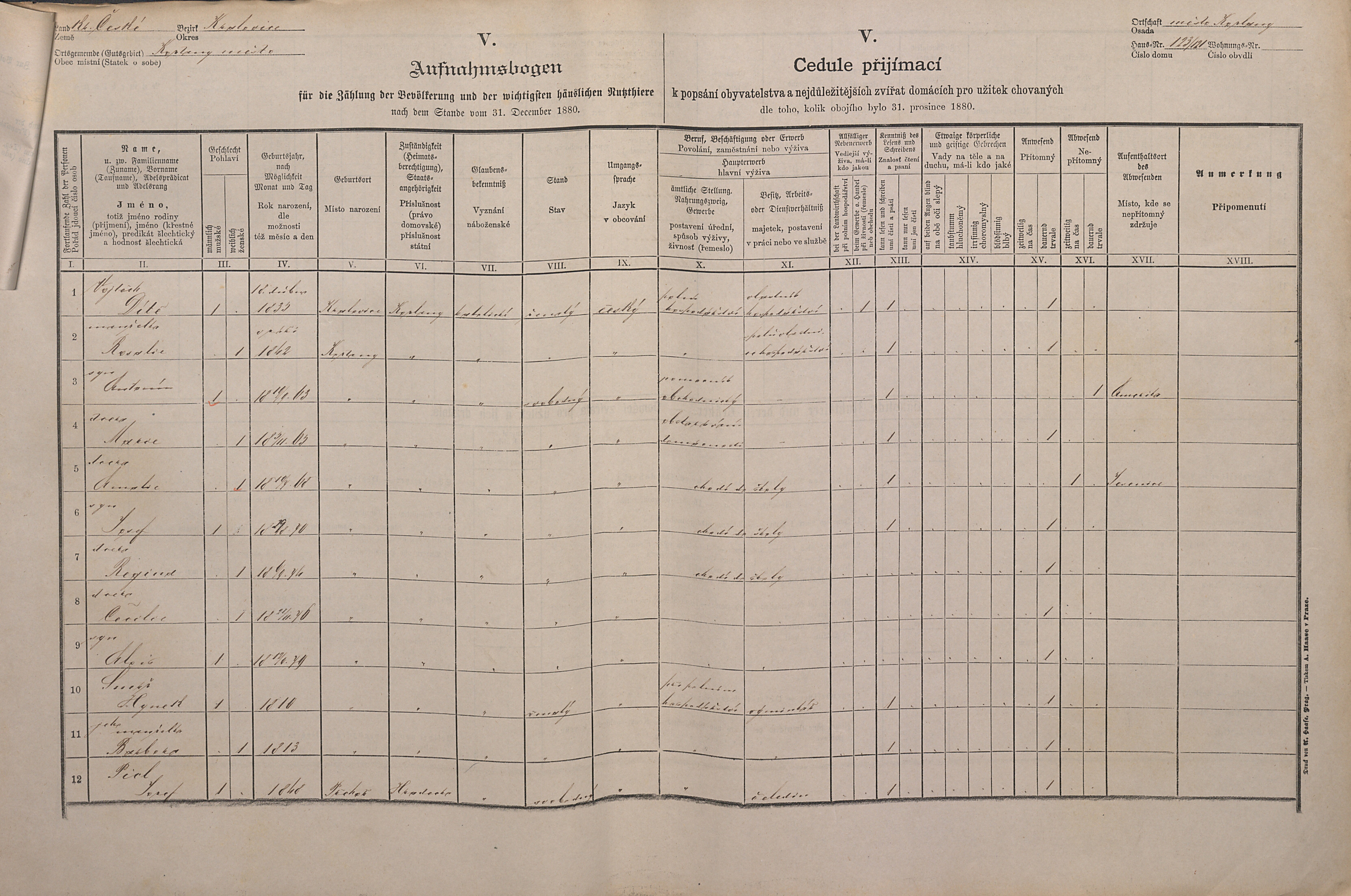 1. soap-ps_00423_scitani-1880-kozlany-cp121-123_i0746_0010