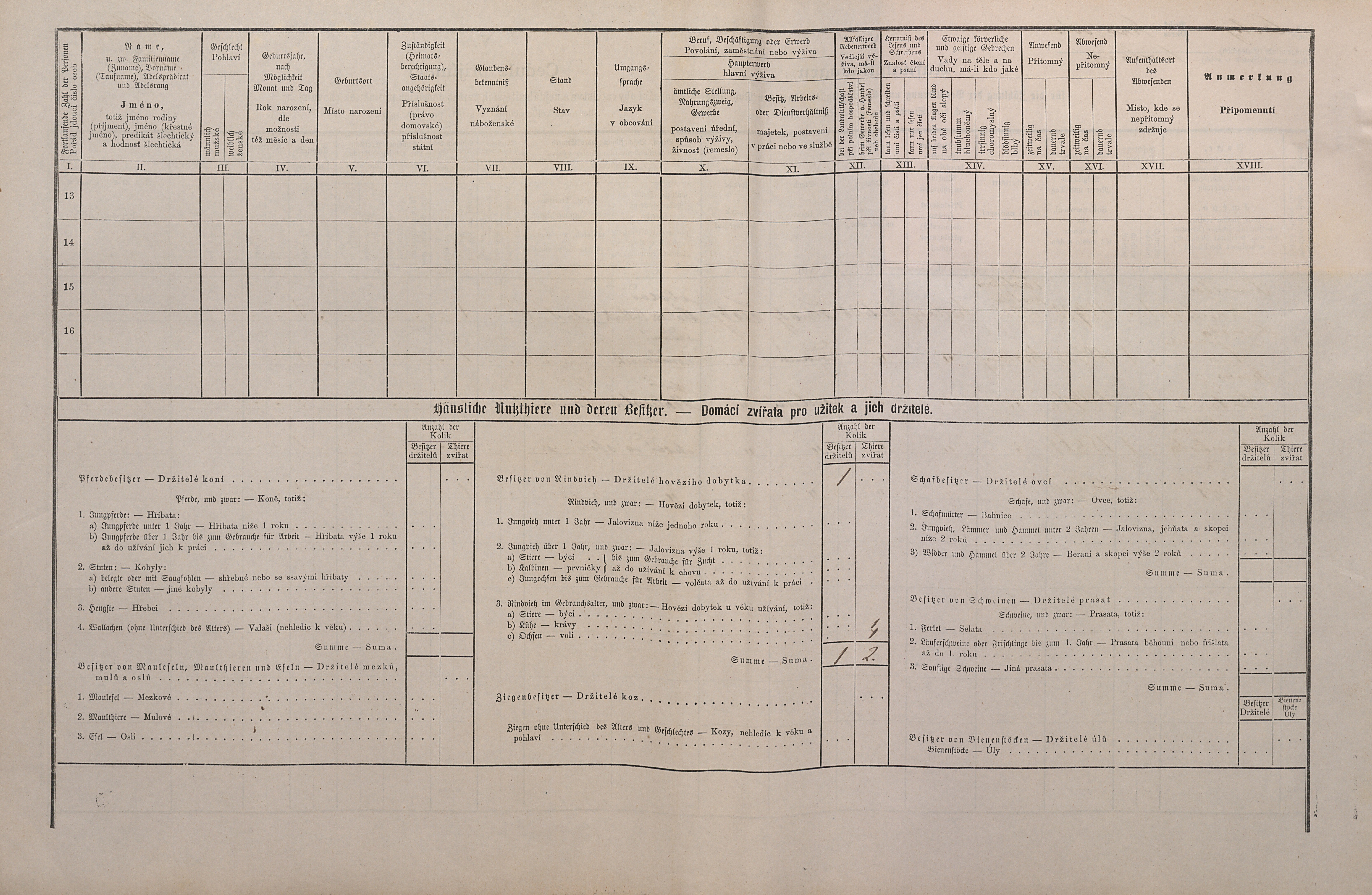 4. soap-ps_00423_scitani-1880-kozlany-cp158_i0746_0040